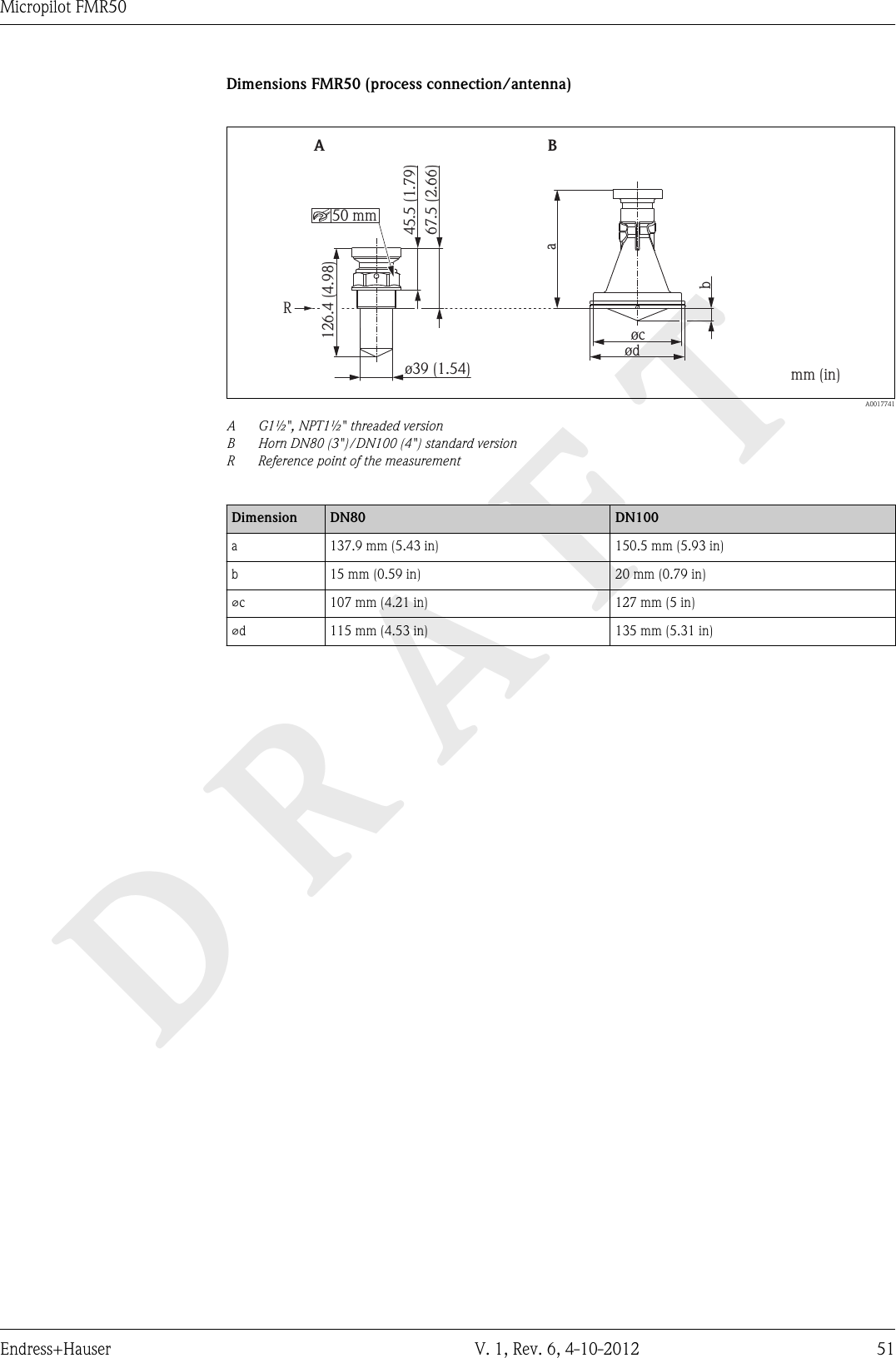 DRAFTMicropilot FMR50Endress+Hauser V. 1, Rev. 6, 4-10-2012 51Dimensions FMR50 (process connection/antenna)Rø39 (1.54)A B126.4 (4.98)67.5 (2.66)45.5 (1.79)50 mmødmm (in)øcba  A0017741AG1½&quot;, NPT1½&quot; threaded versionB Horn DN80 (3&quot;)/DN100 (4&quot;) standard versionR Reference point of the measurementDimension DN80 DN100a 137.9 mm (5.43 in) 150.5 mm (5.93 in)b 15 mm (0.59 in) 20 mm (0.79 in)⌀c 107 mm (4.21 in) 127 mm (5 in)⌀d 115 mm (4.53 in) 135 mm (5.31 in)
