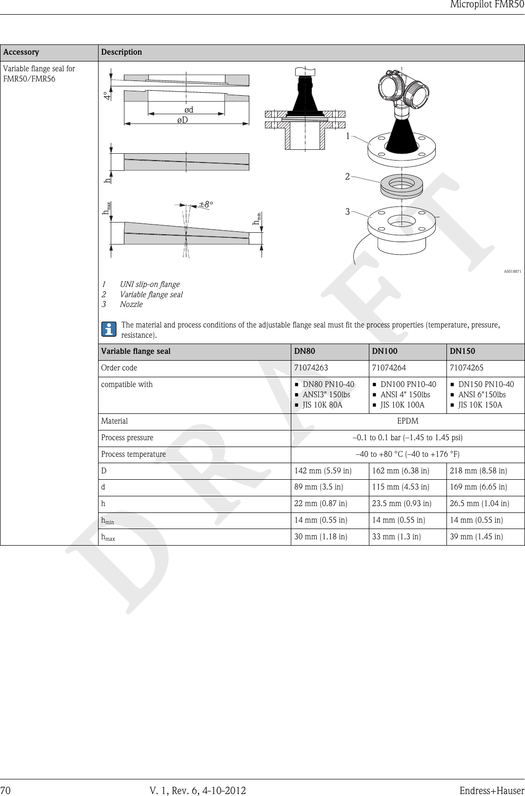 DRAFTMicropilot FMR5070 V. 1, Rev. 6, 4-10-2012 Endress+HauserAccessory DescriptionVariable flange seal forFMR50/FMR56h2314°øDødhmaxhmin±8°  A00188711UNI slip-on flange2 Variable flange seal3 NozzleThe material and process conditions of the adjustable flange seal must fit the process properties (temperature, pressure,resistance).Variable flange seal DN80 DN100 DN150Order code 71074263 71074264 71074265compatible with • DN80 PN10-40• ANSI3&quot; 150lbs• JIS 10K 80A• DN100 PN10-40• ANSI 4&quot; 150lbs• JIS 10K 100A• DN150 PN10-40• ANSI 6&quot;150lbs• JIS 10K 150AMaterial EPDMProcess pressure –0.1 to 0.1 bar (–1.45 to 1.45 psi)Process temperature –40 to +80 °C (–40 to +176 °F)D 142 mm (5.59 in) 162 mm (6.38 in) 218 mm (8.58 in)d 89 mm (3.5 in) 115 mm (4.53 in) 169 mm (6.65 in)h 22 mm (0.87 in) 23.5 mm (0.93 in) 26.5 mm (1.04 in)hmin 14 mm (0.55 in) 14 mm (0.55 in) 14 mm (0.55 in)hmax 30 mm (1.18 in) 33 mm (1.3 in) 39 mm (1.45 in)