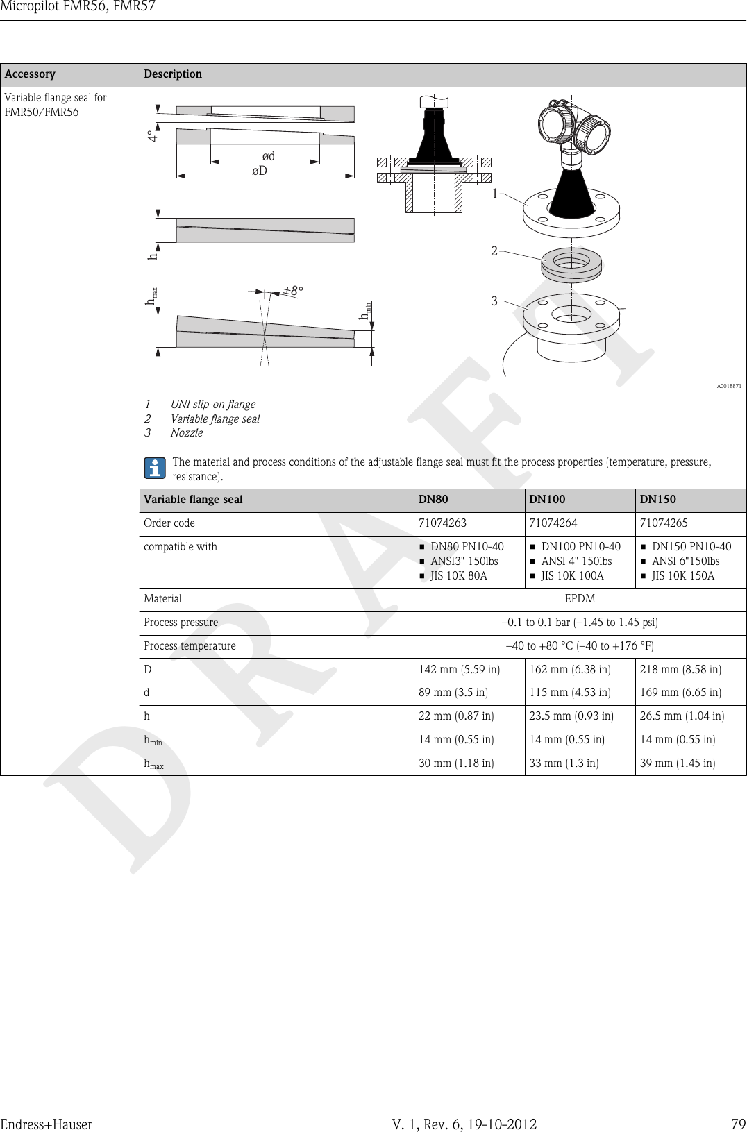 DRAFTMicropilot FMR56, FMR57Endress+Hauser V. 1, Rev. 6, 19-10-2012 79Accessory DescriptionVariable flange seal forFMR50/FMR56h2314°øDødhmaxhmin±8°  A00188711UNI slip-on flange2 Variable flange seal3 NozzleThe material and process conditions of the adjustable flange seal must fit the process properties (temperature, pressure,resistance).Variable flange seal DN80 DN100 DN150Order code 71074263 71074264 71074265compatible with • DN80 PN10-40• ANSI3&quot; 150lbs• JIS 10K 80A• DN100 PN10-40• ANSI 4&quot; 150lbs• JIS 10K 100A• DN150 PN10-40• ANSI 6&quot;150lbs• JIS 10K 150AMaterial EPDMProcess pressure –0.1 to 0.1 bar (–1.45 to 1.45 psi)Process temperature –40 to +80 °C (–40 to +176 °F)D 142 mm (5.59 in) 162 mm (6.38 in) 218 mm (8.58 in)d 89 mm (3.5 in) 115 mm (4.53 in) 169 mm (6.65 in)h 22 mm (0.87 in) 23.5 mm (0.93 in) 26.5 mm (1.04 in)hmin 14 mm (0.55 in) 14 mm (0.55 in) 14 mm (0.55 in)hmax 30 mm (1.18 in) 33 mm (1.3 in) 39 mm (1.45 in)