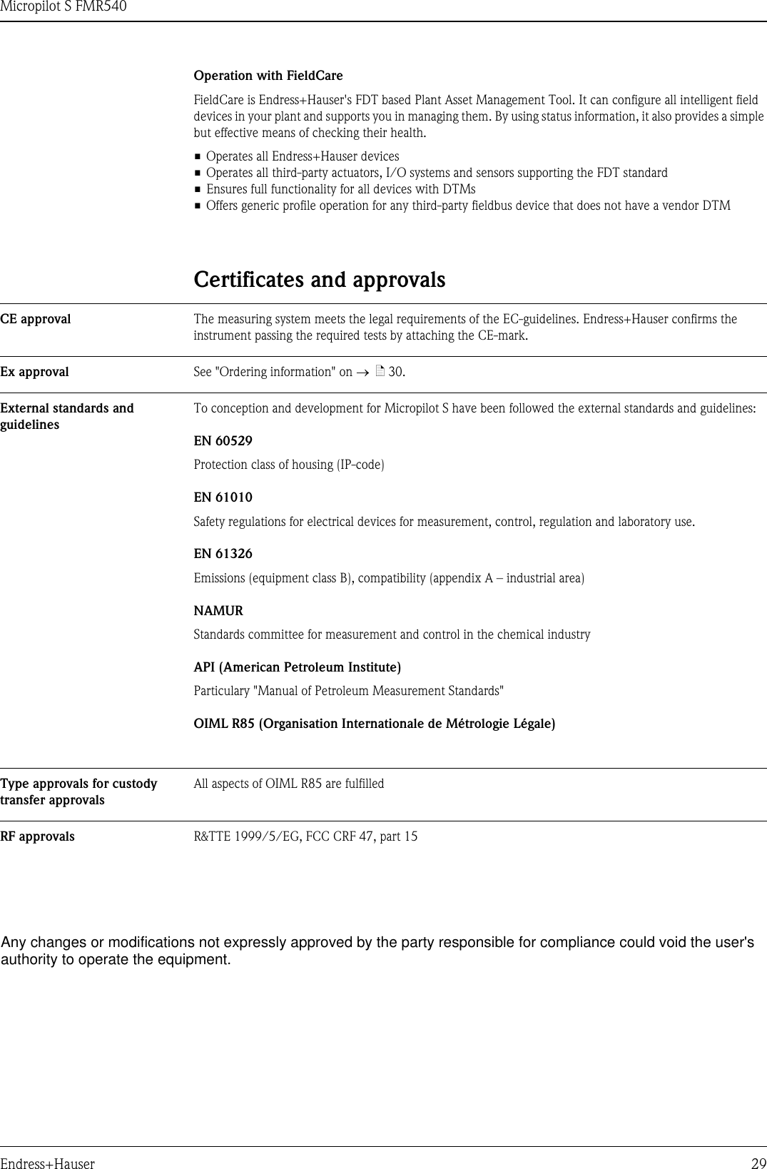 Micropilot S FMR540Endress+Hauser 29Operation with FieldCareFieldCare is Endress+Hauser&apos;s FDT based Plant Asset Management Tool. It can configure all intelligent field devices in your plant and supports you in managing them. By using status information, it also provides a simple but effective means of checking their health.• Operates all Endress+Hauser devices• Operates all third-party actuators, I/O systems and sensors supporting the FDT standard• Ensures full functionality for all devices with DTMs• Offers generic profile operation for any third-party fieldbus device that does not have a vendor DTM Certificates and approvalsCE approval The measuring system meets the legal requirements of the EC-guidelines. Endress+Hauser confirms the instrument passing the required tests by attaching the CE-mark.Ex approval See &quot;Ordering information&quot; on →ä30.External standards and guidelinesTo conception and development for Micropilot S have been followed the external standards and guidelines:EN 60529Protection class of housing (IP-code)EN 61010Safety regulations for electrical devices for measurement, control, regulation and laboratory use.EN 61326Emissions (equipment class B), compatibility (appendix A – industrial area)NAMURStandards committee for measurement and control in the chemical industryAPI (American Petroleum Institute)Particulary &quot;Manual of Petroleum Measurement Standards&quot;OIML R85 (Organisation Internationale de Métrologie Légale)Type approvals for custody transfer approvalsAll aspects of OIML R85 are fulfilledRF approvals R&amp;TTE 1999/5/EG, FCC CRF 47, part 15Any changes or modifications not expressly approved by the party responsible for compliance could void the user&apos;s authority to operate the equipment.