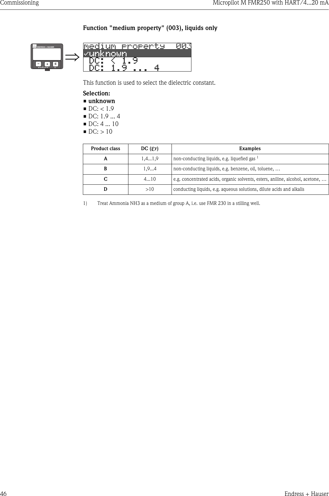 Commissioning Micropilot M FMR250 with HART/4...20 mA46 Endress + HauserFunction &quot;medium property&quot; (003), liquids onlyThis function is used to select the dielectric constant.Selection:•unknown•DC: &lt; 1.9• DC: 1.9 ... 4• DC: 4 ... 10•DC: &gt; 10⇒ENDRESS + HAUSERE+–Product class DC (εr) ExamplesA1,4...1,9 non-conducting liquids, e.g. liquefied gas 11)  Treat Ammonia NH3 as a medium of group A, i.e. use FMR 230 in a stilling well.B1,9...4 non-conducting liquids, e.g. benzene, oil, toluene, …C4...10 e.g. concentrated acids, organic solvents, esters, aniline, alcohol, acetone, …D&gt;10 conducting liquids, e.g. aqueous solutions, dilute acids and alkalis