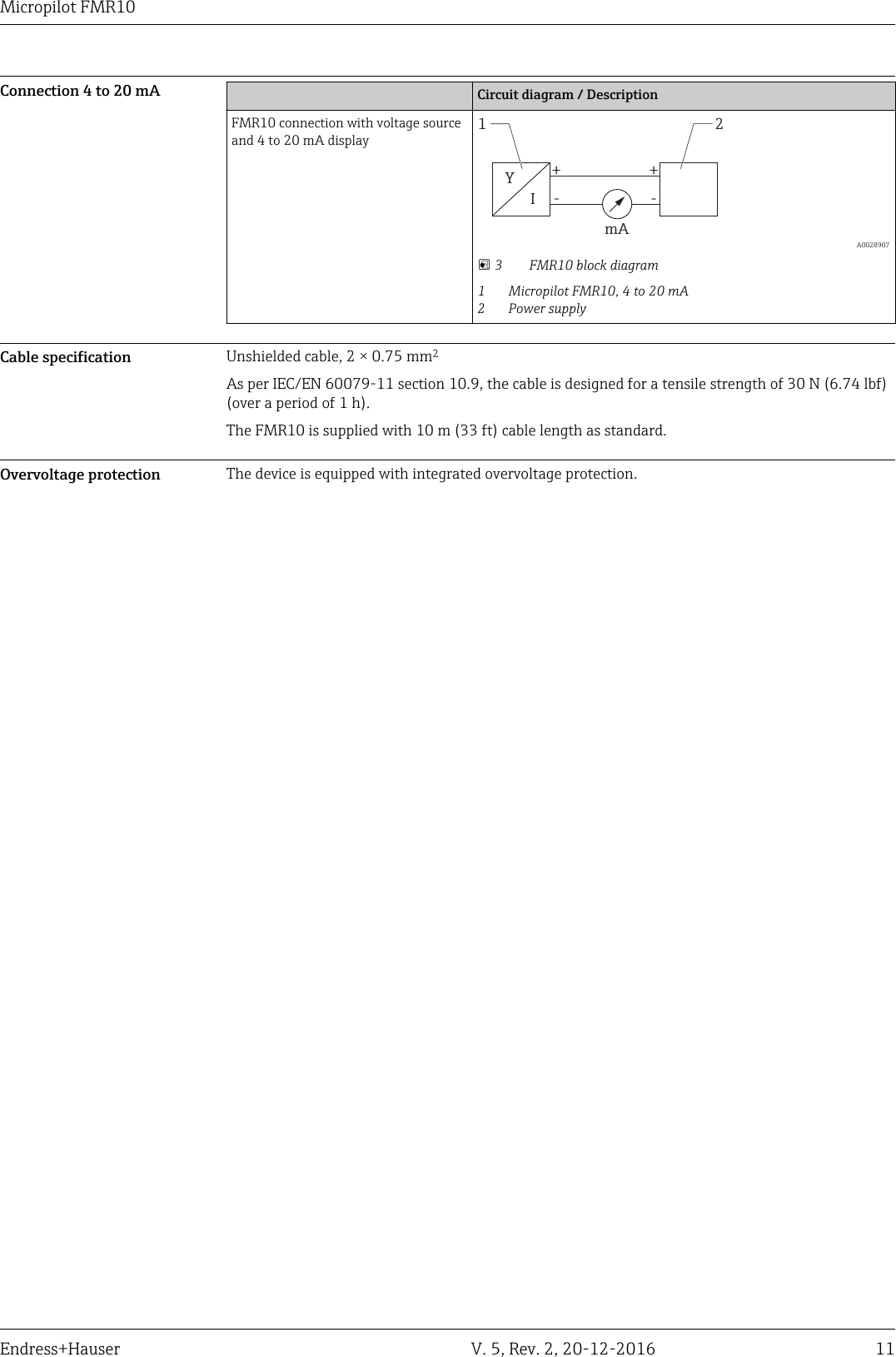 Micropilot FMR10Endress+Hauser V. 5, Rev. 2, 20-12-2016 11Connection 4 to 20 mA Circuit diagram / DescriptionFMR10 connection with voltage sourceand 4 to 20 mA display2Y+ +- -I1mA  A0028907 3 FMR10 block diagram1 Micropilot FMR10, 4 to 20 mA2 Power supplyCable specification Unshielded cable, 2 &times; 0.75 mm2As per IEC/EN 60079-11 section 10.9, the cable is designed for a tensile strength of 30 N (6.74 lbf)(over a period of 1 h).The FMR10 is supplied with 10 m (33 ft) cable length as standard.Overvoltage protection The device is equipped with integrated overvoltage protection.