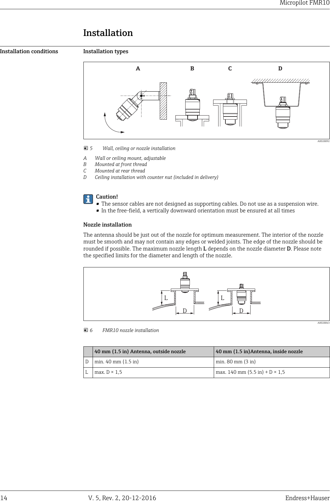Micropilot FMR1014 V. 5, Rev. 2, 20-12-2016 Endress+HauserInstallationInstallation conditions Installation typesABDC  A0028892 5 Wall, ceiling or nozzle installationA Wall or ceiling mount, adjustableB Mounted at front threadC Mounted at rear threadD Ceiling installation with counter nut (included in delivery)Caution!&bull; The sensor cables are not designed as supporting cables. Do not use as a suspension wire.&bull; In the free-field, a vertically downward orientation must be ensured at all timesNozzle installationThe antenna should be just out of the nozzle for optimum measurement. The interior of the nozzlemust be smooth and may not contain any edges or welded joints. The edge of the nozzle should berounded if possible. The maximum nozzle length L depends on the nozzle diameter D. Please notethe specified limits for the diameter and length of the nozzle.LDLD  A0028843 6 FMR10 nozzle installation40 mm (1.5 in) Antenna, outside nozzle 40 mm (1.5 in)Antenna, inside nozzleD min. 40 mm (1.5 in) min. 80 mm (3 in)L max. D &times; 1,5 max. 140 mm (5.5 in) + D &times; 1,5