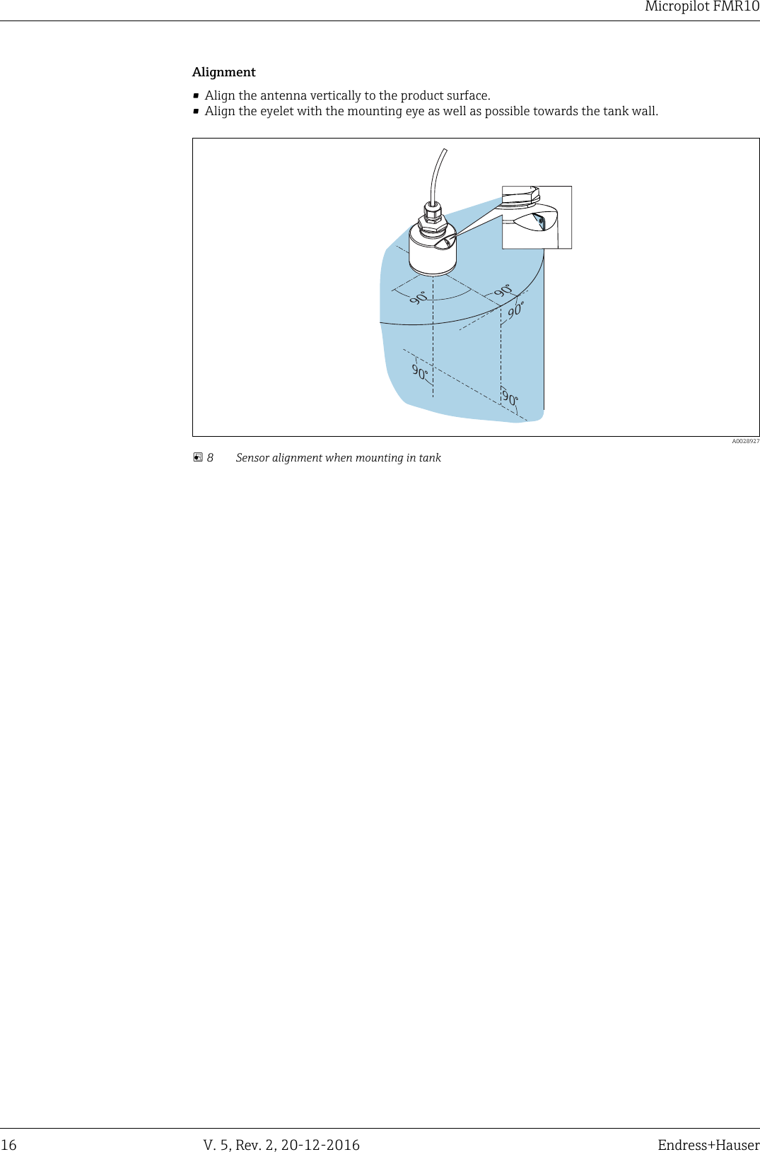 Micropilot FMR1016 V. 5, Rev. 2, 20-12-2016 Endress+HauserAlignment&bull; Align the antenna vertically to the product surface.&bull; Align the eyelet with the mounting eye as well as possible towards the tank wall.90&deg;90&deg;90&deg;90&deg;90&deg;  A0028927 8 Sensor alignment when mounting in tank