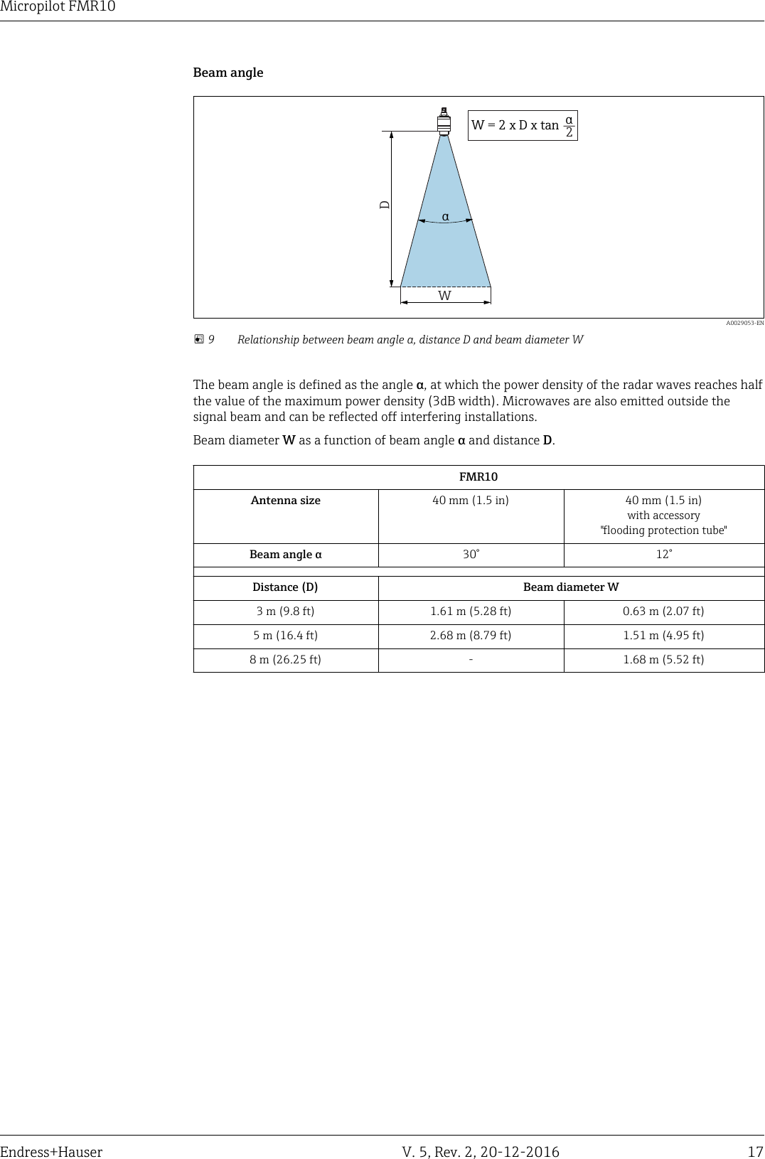 Micropilot FMR10Endress+Hauser V. 5, Rev. 2, 20-12-2016 17Beam angle&alpha;DWW = 2 x D x tan_2&alpha;  A0029053-EN 9 Relationship between beam angle &alpha;, distance D and beam diameter WThe beam angle is defined as the angle &alpha;, at which the power density of the radar waves reaches halfthe value of the maximum power density (3dB width). Microwaves are also emitted outside thesignal beam and can be reflected off interfering installations.Beam diameter W as a function of beam angle &alpha; and distance D.FMR10Antenna size 40 mm (1.5 in) 40 mm (1.5 in)with accessory"flooding protection tube"Beam angle &alpha; 30&deg; 12&deg;Distance (D) Beam diameter W3 m (9.8 ft) 1.61 m (5.28 ft) 0.63 m (2.07 ft)5 m (16.4 ft) 2.68 m (8.79 ft) 1.51 m (4.95 ft)8 m (26.25 ft) - 1.68 m (5.52 ft)