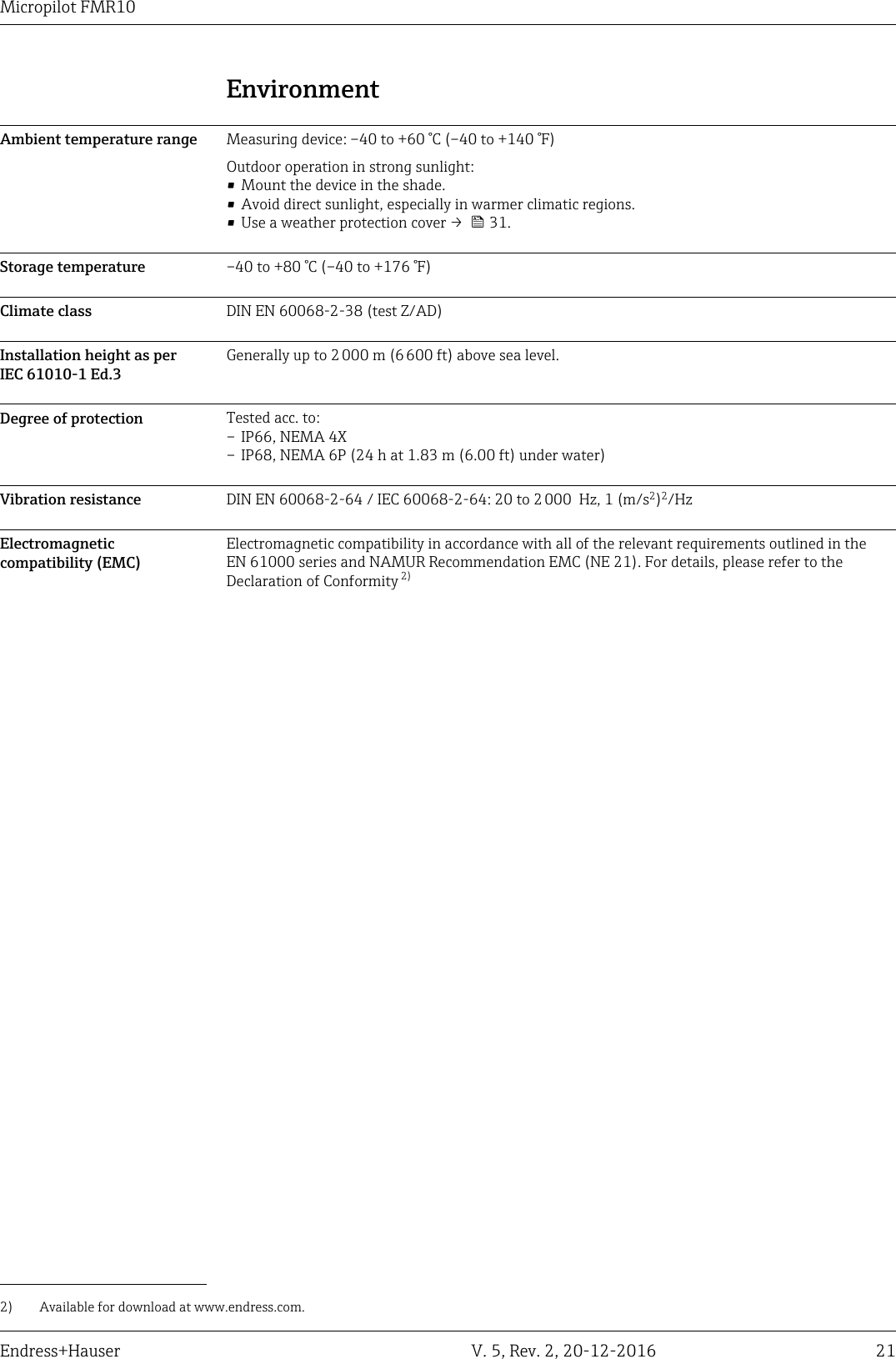 Micropilot FMR10Endress+Hauser V. 5, Rev. 2, 20-12-2016 21EnvironmentAmbient temperature range Measuring device: &ndash;40 to +60 &deg;C (&ndash;40 to +140 &deg;F)Outdoor operation in strong sunlight:&bull; Mount the device in the shade.&bull; Avoid direct sunlight, especially in warmer climatic regions.&bull; Use a weather protection cover &rarr;   31.Storage temperature &ndash;40 to +80 &deg;C (&ndash;40 to +176 &deg;F)Climate class DIN EN 60068-2-38 (test Z/AD)Installation height as perIEC 61010-1 Ed.3Generally up to 2 000 m (6 600 ft) above sea level.Degree of protection Tested acc. to:&ndash; IP66, NEMA 4X&ndash; IP68, NEMA 6P (24 h at 1.83 m (6.00 ft) under water)Vibration resistance DIN EN 60068-2-64 / IEC 60068-2-64: 20 to 2 000  Hz, 1 (m/s2)2/HzElectromagneticcompatibility (EMC)Electromagnetic compatibility in accordance with all of the relevant requirements outlined in theEN 61000 series and NAMUR Recommendation EMC (NE 21). For details, please refer to theDeclaration of Conformity 2)2) Available for download at www.endress.com.