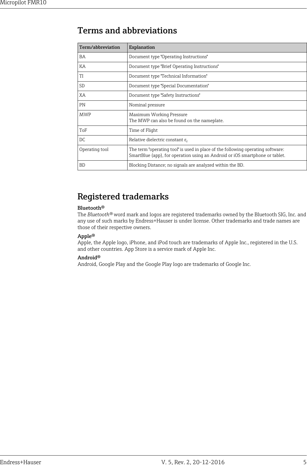 Micropilot FMR10Endress+Hauser V. 5, Rev. 2, 20-12-2016 5Terms and abbreviationsTerm/abbreviation ExplanationBA Document type "Operating Instructions"KA Document type "Brief Operating Instructions"TI Document type "Technical Information"SD Document type "Special Documentation"XA Document type "Safety Instructions"PN Nominal pressureMWP Maximum Working PressureThe MWP can also be found on the nameplate.ToF Time of FlightDC Relative dielectric constant &epsilon;rOperating tool The term "operating tool" is used in place of the following operating software:SmartBlue (app), for operation using an Android or iOS smartphone or tablet.BD Blocking Distance; no signals are analyzed within the BD.Registered trademarksBluetooth&reg;The Bluetooth&reg; word mark and logos are registered trademarks owned by the Bluetooth SIG, Inc. andany use of such marks by Endress+Hauser is under license. Other trademarks and trade names arethose of their respective owners.Apple&reg;Apple, the Apple logo, iPhone, and iPod touch are trademarks of Apple Inc., registered in the U.S.and other countries. App Store is a service mark of Apple Inc.Android&reg;Android, Google Play and the Google Play logo are trademarks of Google Inc.