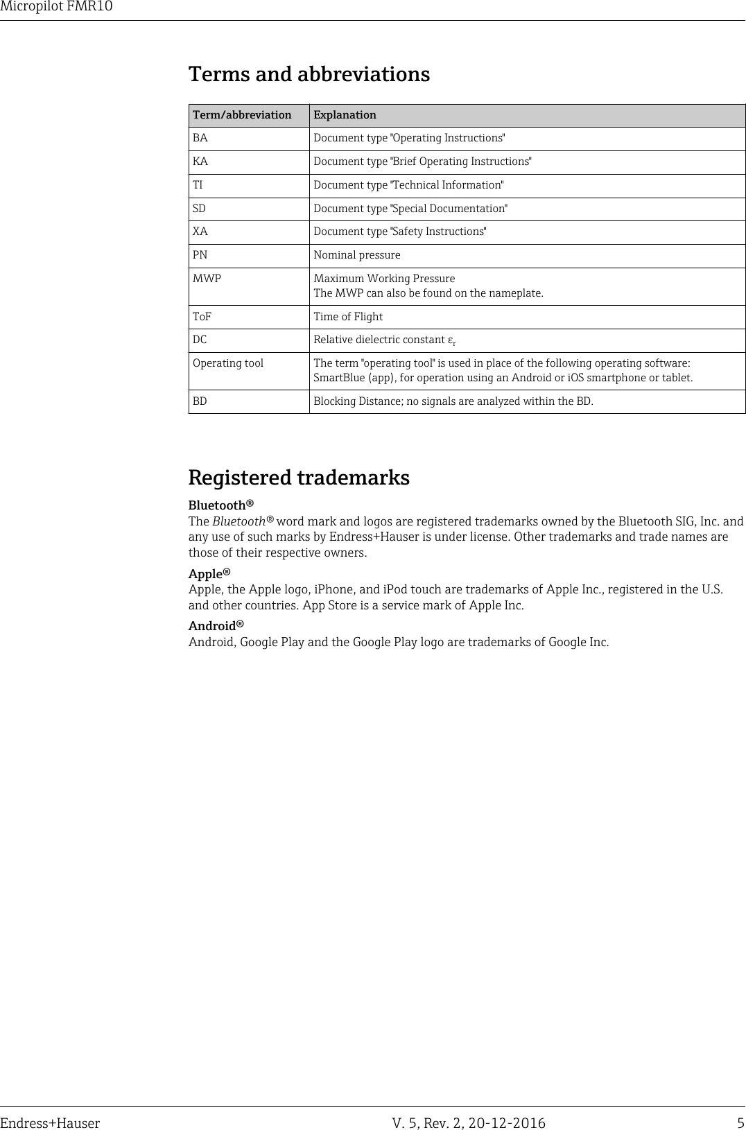 Micropilot FMR10Endress+Hauser V. 5, Rev. 2, 20-12-2016 5Terms and abbreviationsTerm/abbreviation ExplanationBA Document type &quot;Operating Instructions&quot;KA Document type &quot;Brief Operating Instructions&quot;TI Document type &quot;Technical Information&quot;SD Document type &quot;Special Documentation&quot;XA Document type &quot;Safety Instructions&quot;PN Nominal pressureMWP Maximum Working PressureThe MWP can also be found on the nameplate.ToF Time of FlightDC Relative dielectric constant εrOperating tool The term &quot;operating tool&quot; is used in place of the following operating software:SmartBlue (app), for operation using an Android or iOS smartphone or tablet.BD Blocking Distance; no signals are analyzed within the BD.Registered trademarksBluetooth®The Bluetooth® word mark and logos are registered trademarks owned by the Bluetooth SIG, Inc. andany use of such marks by Endress+Hauser is under license. Other trademarks and trade names arethose of their respective owners.Apple®Apple, the Apple logo, iPhone, and iPod touch are trademarks of Apple Inc., registered in the U.S.and other countries. App Store is a service mark of Apple Inc.Android®Android, Google Play and the Google Play logo are trademarks of Google Inc.