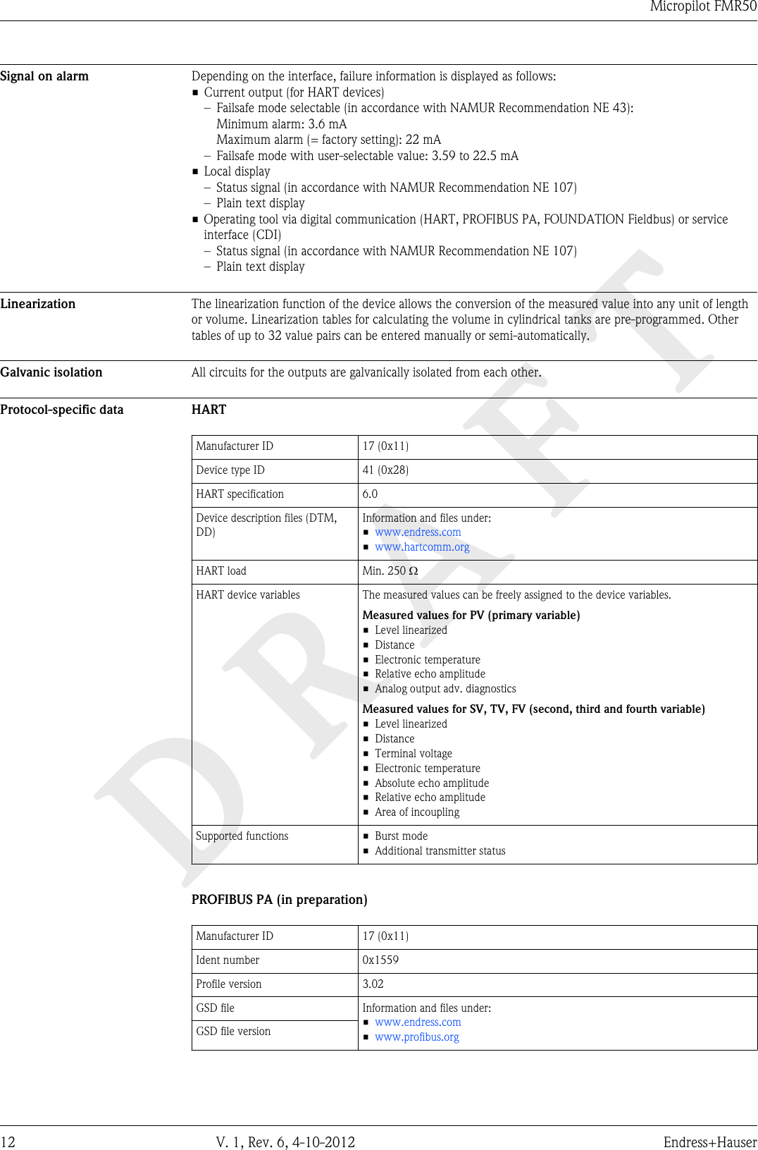 DRAFTMicropilot FMR5012 V. 1, Rev. 6, 4-10-2012 Endress+HauserSignal on alarm Depending on the interface, failure information is displayed as follows:• Current output (for HART devices)– Failsafe mode selectable (in accordance with NAMUR Recommendation NE 43):Minimum alarm: 3.6 mAMaximum alarm (= factory setting): 22 mA– Failsafe mode with user-selectable value: 3.59 to 22.5 mA• Local display– Status signal (in accordance with NAMUR Recommendation NE 107)– Plain text display• Operating tool via digital communication (HART, PROFIBUS PA, FOUNDATION Fieldbus) or serviceinterface (CDI)– Status signal (in accordance with NAMUR Recommendation NE 107)– Plain text displayLinearization The linearization function of the device allows the conversion of the measured value into any unit of lengthor volume. Linearization tables for calculating the volume in cylindrical tanks are pre-programmed. Othertables of up to 32 value pairs can be entered manually or semi-automatically.Galvanic isolation All circuits for the outputs are galvanically isolated from each other.Protocol-specific data HARTManufacturer ID 17 (0x11)Device type ID 41 (0x28)HART specification 6.0Device description files (DTM,DD)Information and files under:•www.endress.com•www.hartcomm.orgHART load Min. 250 WHART device variables The measured values can be freely assigned to the device variables.Measured values for PV (primary variable)• Level linearized• Distance• Electronic temperature• Relative echo amplitude• Analog output adv. diagnosticsMeasured values for SV, TV, FV (second, third and fourth variable)• Level linearized• Distance• Terminal voltage• Electronic temperature• Absolute echo amplitude• Relative echo amplitude• Area of incouplingSupported functions • Burst mode• Additional transmitter statusPROFIBUS PA (in preparation)Manufacturer ID 17 (0x11)Ident number 0x1559Profile version 3.02GSD file Information and files under:•www.endress.com•www.profibus.orgGSD file version
