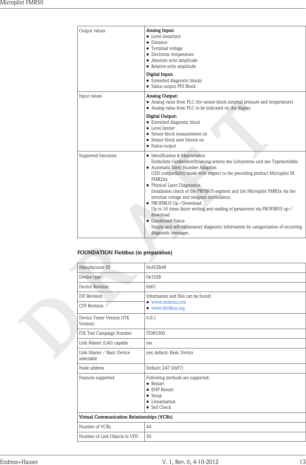 DRAFTMicropilot FMR50Endress+Hauser V. 1, Rev. 6, 4-10-2012 13Output values Analog Input:• Level linearized• Distance• Terminal voltage• Electronic temperature• Absolute echo amplitude• Relative echo amplitudeDigital Input:• Extended diagnostic blocks• Status output PFS BlockInput values Analog Output:• Analog value from PLC (for sensor block external pressure and temperature)• Analog value from PLC to be indicated on the displayDigital Output:• Extended diagnostic block• Level limiter• Sensor block measurement on• Sensor block save history on• Status outputSupported functions • Identification &amp; MaintenanceEinfachste Geräteidentifizierung seitens des Leitsystems und des Typenschildes• Automatic Ident Number AdoptionGSD compatibility mode with respect to the preceding product Micropilot MFMR2xx• Physical Layer DiagnosticsInstallation check of the PRFIBUS segment and the Micropilot FMR5x via theterminal voltage and telegram surveillance.• PROFIBUS Up-/DownloadUp to 10 times faster writing and reading of parameters via PROFIBUS up-/download• Condensed StatusSimple and self-explanatory diagnostic information by categorization of occurringdiagnostic messages.FOUNDATION Fieldbus (in preparation)Manufacturer ID 0x452B48Device type 0x1028Device Revision 0x01DD Revision Information and files can be found:•www.endress.com•www.fieldbus.orgCFF RevisionDevice Tester Version (ITKVersion)6.0.1ITK Test Campaign Number IT085300Link Master (LAS) capable yesLink Master / Basic Deviceselectableyes; default: Basic DeviceNode address Default: 247 (0xF7)Features supported Following methods are supported:• Restart• ENP Restart• Setup• Linearization• Self CheckVirtual Communication Relationships (VCRs)Number of VCRs 44Number of Link Objects in VFD 50