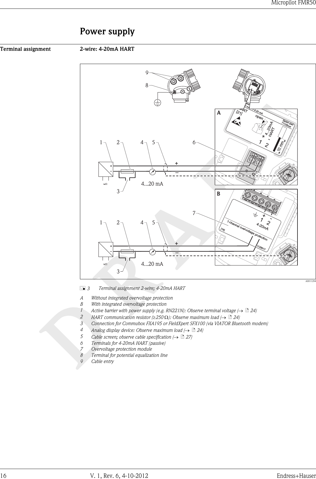 DRAFTMicropilot FMR5016 V. 1, Rev. 6, 4-10-2012 Endress+HauserPower supplyTerminal assignment 2-wire: 4-20mA HART+–4...20 mA4...20 mA554411228933++––1+24...20mAHART10 mmSpare part71108xxx2- wire level4-20 mA 4-20 mAHART[21]open-1+24-20mA1-channel overvoltage protection-71128617[16]A+–7B6  A0011294å 3 Terminal assignment 2-wire; 4-20mA HARTAWithout integrated overvoltage protectionB With integrated overvoltage protection1Active barrier with power supply (e.g. RN221N): Observe terminal voltage (®  ä 24)2HART communication resistor (³250 W): Observe maximum load (®  ä 24)3 Connection for Commubox FXA195 or FieldXpert SFX100 (via VIATOR Bluetooth modem)4Analog display device: Observe maximum load (®  ä 24)5Cable screen; observe cable specification (®  ä 27)6 Terminals for 4-20mA HART (passive)7 Overvoltage protection module8 Terminal for potential equalization line9 Cable entry