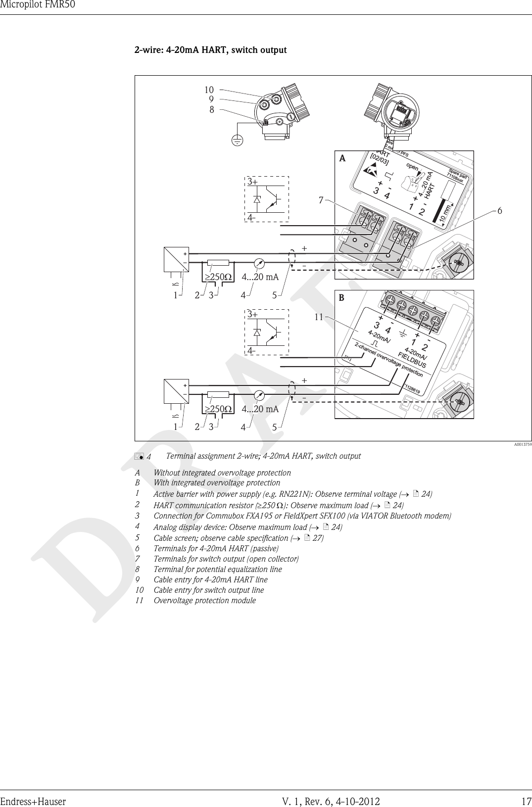 DRAFTMicropilot FMR50Endress+Hauser V. 1, Rev. 6, 4-10-2012 172-wire: 4-20mA HART, switch output13++244-20mA/FIELDBUS4-20mA/2-channel overvoltage protection--71128619[17]B1+24...20 mAHART10 mmSpare part71108xxx2- wire4-20 mA PFSHART[02/03]open-A1+2-3+4-1098711++--223344655114...20 mA4...20 mA³ W250³ W2503+3+4-4-++––  A0013759å 4 Terminal assignment 2-wire; 4-20mA HART, switch outputAWithout integrated overvoltage protectionB With integrated overvoltage protection1Active barrier with power supply (e.g. RN221N): Observe terminal voltage (®  ä 24)2HART communication resistor (³250 W): Observe maximum load (®  ä 24)3 Connection for Commubox FXA195 or FieldXpert SFX100 (via VIATOR Bluetooth modem)4Analog display device: Observe maximum load (®  ä 24)5Cable screen; observe cable specification (®  ä 27)6 Terminals for 4-20mA HART (passive)7 Terminals for switch output (open collector)8 Terminal for potential equalization line9 Cable entry for 4-20mA HART line10 Cable entry for switch output line11 Overvoltage protection module