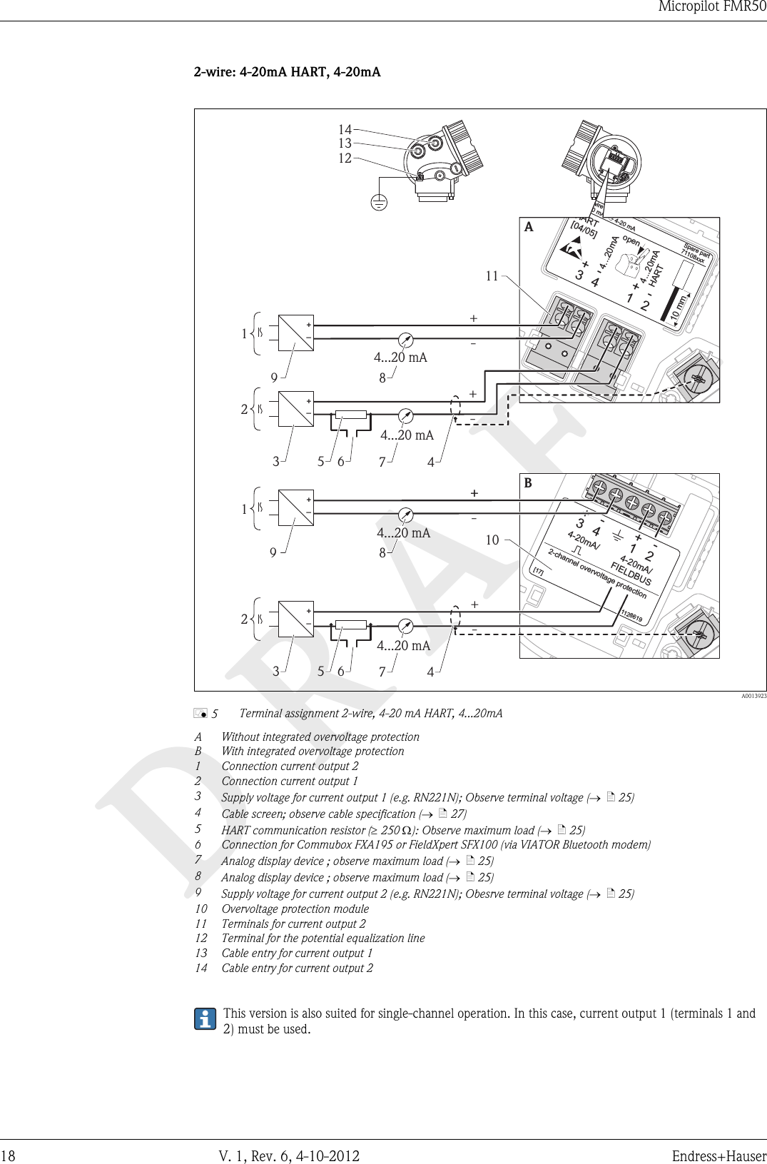 DRAFTMicropilot FMR5018 V. 1, Rev. 6, 4-10-2012 Endress+Hauser2-wire: 4-20mA HART, 4-20mA13++244...20mAHART4...20mA10 mmSpare part71108xxx2- wire level4-20 mA 4-20 mAHART[04/05]open--11A13++244-20mA/FIELDBUS4-20mA/2-channel overvoltage protection--71128619[17]141312+++++----112233995588667744++––++––4...20 mA4...20 mA10B4...20 mA4...20 mA  A0013923å 5 Terminal assignment 2-wire, 4-20 mA HART, 4...20mAAWithout integrated overvoltage protectionB With integrated overvoltage protection1 Connection current output 22 Connection current output 13Supply voltage for current output 1 (e.g. RN221N); Observe terminal voltage (®  ä 25)4Cable screen; observe cable specification (®  ä 27)5HART communication resistor (³ 250 W): Observe maximum load (®  ä 25)6 Connection for Commubox FXA195 or FieldXpert SFX100 (via VIATOR Bluetooth modem)7Analog display device ; observe maximum load (®  ä 25)8Analog display device ; observe maximum load (®  ä 25)9Supply voltage for current output 2 (e.g. RN221N); Obesrve terminal voltage (®  ä 25)10 Overvoltage protection module11 Terminals for current output 212 Terminal for the potential equalization line13 Cable entry for current output 114 Cable entry for current output 2This version is also suited for single-channel operation. In this case, current output 1 (terminals 1 and2) must be used.