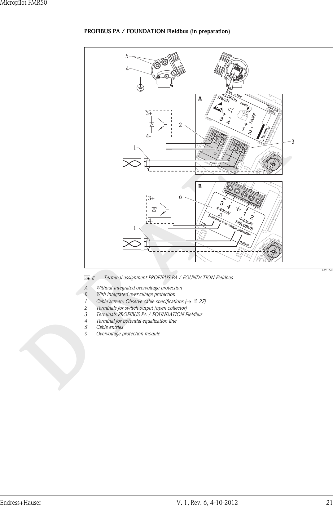 DRAFTMicropilot FMR50Endress+Hauser V. 1, Rev. 6, 4-10-2012 21PROFIBUS PA / FOUNDATION Fieldbus (in preparation)13++24FIELDBUS2-channel overvoltage protection--71128619[17]4-20mA/4-20mA/B11++22FIELDBUSSpare part71023457PA/FF[06/07]FIELDBUS--13++24PA/FF10 mmSpare part71108xxx2- wire level4-20 mA PFSFIELDBUS[26/27]open--A41123653+3+4-4-  A0011341å 8 Terminal assignment PROFIBUS PA / FOUNDATION FieldbusAWithout integrated overvoltage protectionB With integrated overvoltage protection1Cable screen: Observe cable specifications (®  ä 27)2 Terminals for switch output (open collector)3 Terminals PROFIBUS PA / FOUNDATION Fieldbus4 Terminal for potential equalization line5 Cable entries6 Overvoltage protection module