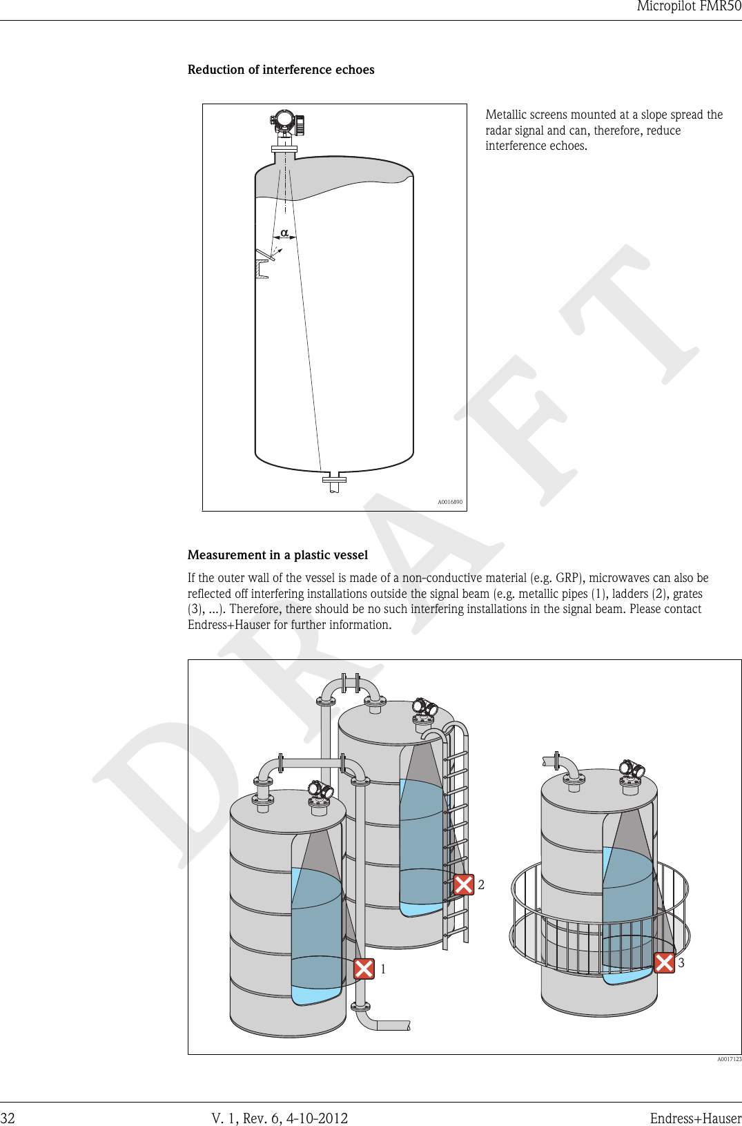 DRAFTMicropilot FMR5032 V. 1, Rev. 6, 4-10-2012 Endress+HauserReduction of interference echoes  A0016890Metallic screens mounted at a slope spread theradar signal and can, therefore, reduceinterference echoes.Measurement in a plastic vesselIf the outer wall of the vessel is made of a non-conductive material (e.g. GRP), microwaves can also bereflected off interfering installations outside the signal beam (e.g. metallic pipes (1), ladders (2), grates(3), ...). Therefore, there should be no such interfering installations in the signal beam. Please contactEndress+Hauser for further information.231  A0017123