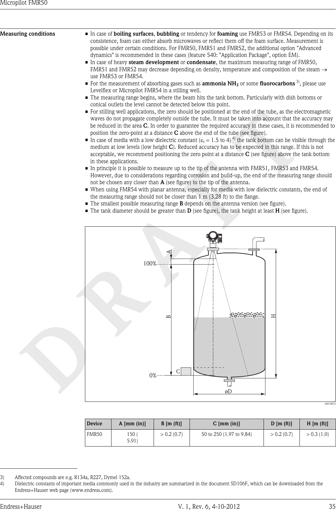 DRAFTMicropilot FMR50Endress+Hauser V. 1, Rev. 6, 4-10-2012 35Measuring conditions • In case of boiling surfaces, bubbling or tendency for foaming use FMR53 or FMR54. Depending on itsconsistence, foam can either absorb microwaves or reflect them off the foam surface. Measurement ispossible under certain conditions. For FMR50, FMR51 and FMR52, the additional option &quot;Advanceddynamics&quot; is recommended in these cases (feature 540: &quot;Application Package&quot;, option EM).• In case of heavy steam development or condensate, the maximum measuring range of FMR50,FMR51 and FMR52 may decrease depending on density, temperature and composition of the steam ®use FMR53 or FMR54.• For the measurement of absorbing gases such as ammonia NH3 or some fluorocarbons 3), please useLevelflex or Micropilot FMR54 in a stilling well.• The measuring range begins, where the beam hits the tank bottom. Particularly with dish bottoms orconical outlets the level cannot be detected below this point.• For stilling well applications, the zero should be positioned at the end of the tube, as the electromagneticwaves do not propagate completely outside the tube. It must be taken into account that the accuracy maybe reduced in the area C. In order to guarantee the required accuracy in these cases, it is recommended toposition the zero-point at a distance C above the end of the tube (see figure).•In case of media with a low dielectric constant (er = 1.5 to 4) 4) the tank bottom can be visible through themedium at low levels (low height C). Reduced accuracy has to be expected in this range. If this is notacceptable, we recommend positioning the zero point at a distance C (see figure) above the tank bottomin these applications.• In principle it is possible to measure up to the tip of the antenna with FMR51, FMR53 and FMR54.However, due to considerations regarding corrosion and build-up, the end of the measuring range shouldnot be chosen any closer than A (see figure) to the tip of the antenna.• When using FMR54 with planar antenna, especially for media with low dielectric constants, the end ofthe measuring range should not be closer than 1 m (3.28 ft) to the flange.• The smallest possible measuring range B depends on the antenna version (see figure).• The tank diameter should be greater than D (see figure), the tank height at least H (see figure).100%0%BACHøD  A0018872Device A [mm (in)] B [m (ft)] C [mm (in)] D [m (ft)] H [m (ft)]FMR50 150 (5.91)&gt; 0.2 (0.7) 50 to 250 (1.97 to 9.84) &gt; 0.2 (0.7) &gt; 0.3 (1.0)3) Affected compounds are e.g. R134a, R227, Dymel 152a.4) Dielectric constants of important media commonly used in the industry are summarized in the document SD106F, which can be downloaded from theEndress+Hauser web page (www.endress.com).