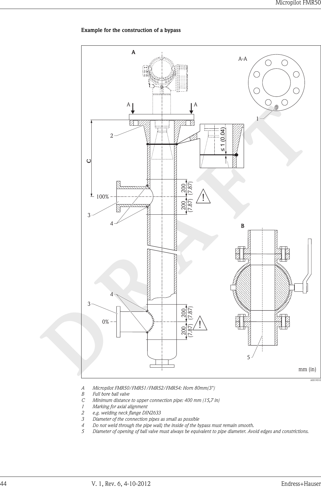 DRAFTMicropilot FMR5044 V. 1, Rev. 6, 4-10-2012 Endress+HauserExample for the construction of a bypass100%0%AA AA-Amm (in)200(7.87)200(7.87)200(7.87)200(7.87)B54412C33≤ 1 (0.04)  A0019010AMicropilot FMR50/FMR51/FMR52/FMR54: Horn 80mm(3&quot;)B Full bore ball valveC Minimum distance to upper connection pipe: 400 mm (15,7 in)1 Marking for axial alignment2 e.g. welding neck flange DIN26333 Diameter of the connection pipes as small as possible4 Do not weld through the pipe wall; the inside of the bypass must remain smooth.5 Diameter of opening of ball valve must always be equivalent to pipe diameter. Avoid edges and constrictions.