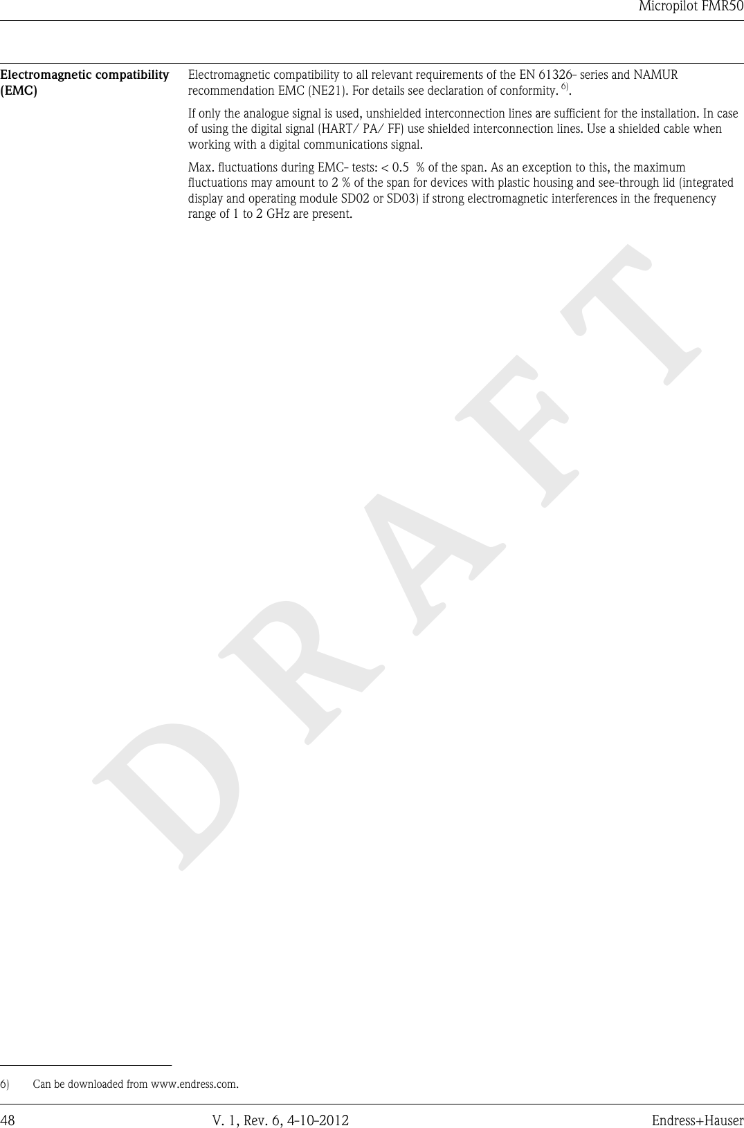 DRAFTMicropilot FMR5048 V. 1, Rev. 6, 4-10-2012 Endress+HauserElectromagnetic compatibility(EMC)Electromagnetic compatibility to all relevant requirements of the EN 61326- series and NAMURrecommendation EMC (NE21). For details see declaration of conformity. 6).If only the analogue signal is used, unshielded interconnection lines are sufficient for the installation. In caseof using the digital signal (HART/ PA/ FF) use shielded interconnection lines. Use a shielded cable whenworking with a digital communications signal.Max. fluctuations during EMC- tests: &lt; 0.5  % of the span. As an exception to this, the maximumfluctuations may amount to 2 % of the span for devices with plastic housing and see-through lid (integrateddisplay and operating module SD02 or SD03) if strong electromagnetic interferences in the frequenencyrange of 1 to 2 GHz are present.6) Can be downloaded from www.endress.com.