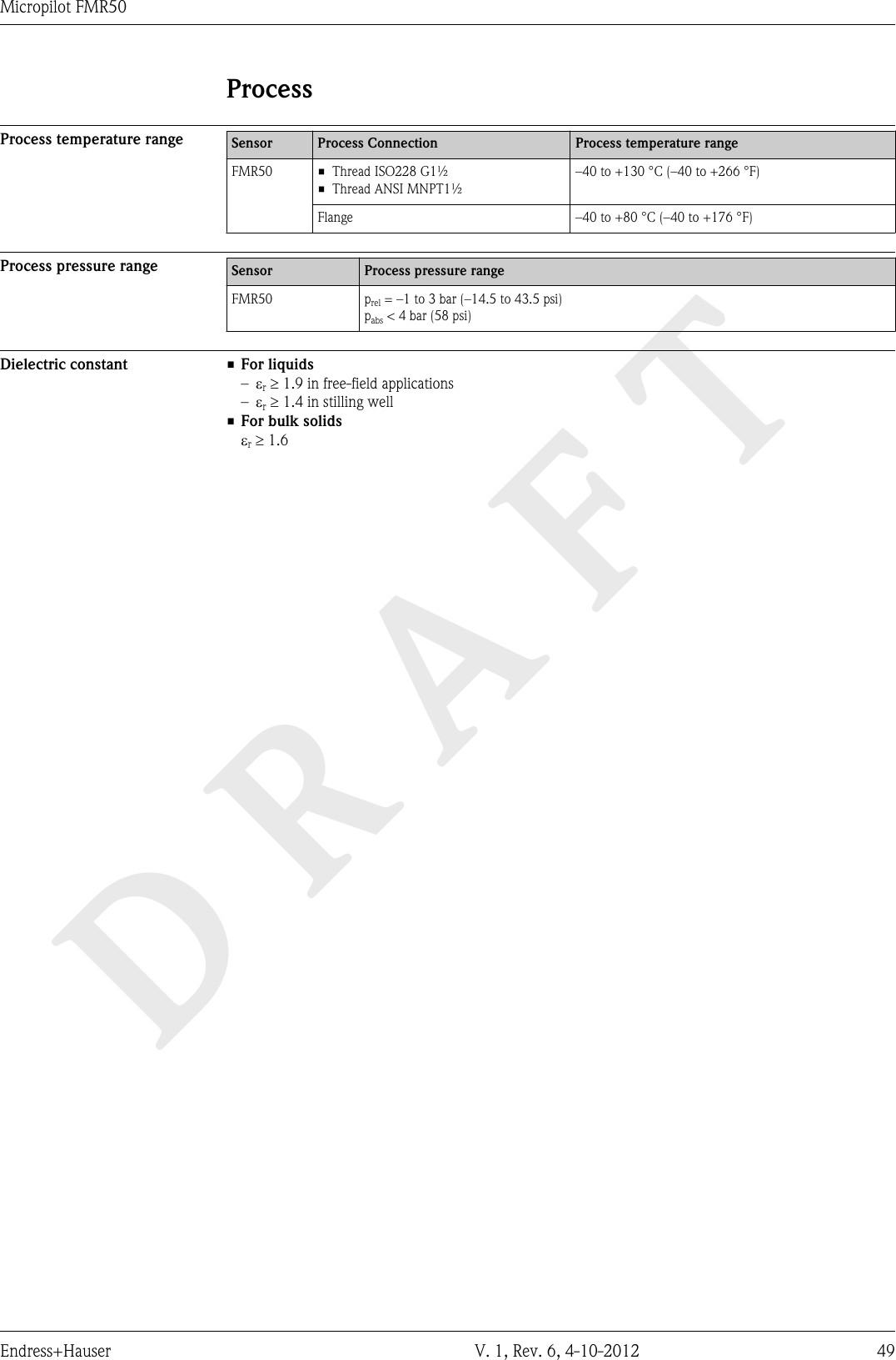 DRAFTMicropilot FMR50Endress+Hauser V. 1, Rev. 6, 4-10-2012 49ProcessProcess temperature range Sensor Process Connection Process temperature rangeFMR50 • Thread ISO228 G1½• Thread ANSI MNPT1½–40 to +130 °C (–40 to +266 °F)Flange –40 to +80 °C (–40 to +176 °F)Process pressure range Sensor Process pressure rangeFMR50 prel = –1 to 3 bar (–14.5 to 43.5 psi)pabs &lt; 4 bar (58 psi)Dielectric constant •For liquids–er ³ 1.9 in free-field applications–er ³ 1.4 in stilling well•For bulk solidser ³ 1.6