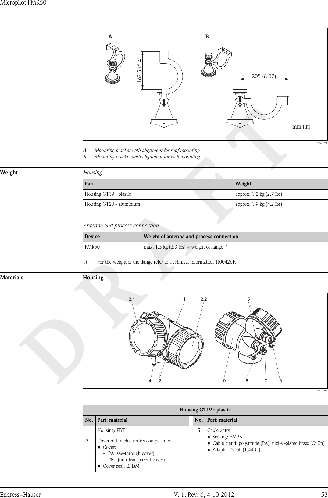 DRAFTMicropilot FMR50Endress+Hauser V. 1, Rev. 6, 4-10-2012 53mm (in)AB162.5 (6.4)205 (8.07)  A0017746AMounting bracket with alignment for roof mountingB Mounting bracket with alignment for wall mountingWeight HousingPart WeightHousing GT19 - plastic approx. 1.2 kg (2.7 lbs)Housing GT20 - aluminium approx. 1.9 kg (4.2 lbs)Antenna and process connectionDevice Weight of antenna and process connectionFMR50 max. 1.5 kg (3.3 lbs) + weight of flange 1)1) For the weight of the flange refer to Technical Information TI00426F.Materials Housing2.1 1 2.2 5678934  A0013788Housing GT19 - plasticNo. Part: material No. Part: material1 Housing: PBT 5 Cable entry• Sealing: EMPB• Cable gland: polyamide (PA), nickel-plated brass (CuZn)• Adapter: 316L (1.4435)2.1 Cover of the electronics compartment• Cover:– PA (see-through cover)– PBT (non-transparent cover)• Cover seal: EPDM