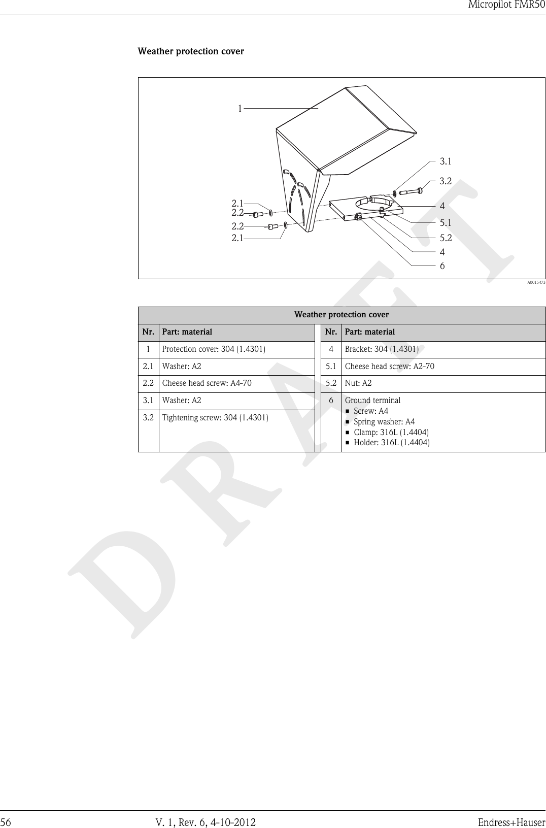 DRAFTMicropilot FMR5056 V. 1, Rev. 6, 4-10-2012 Endress+HauserWeather protection cover12.13.13.245.15.2462.22.22.1  A0015473Weather protection coverNr. Part: material Nr. Part: material1 Protection cover: 304 (1.4301) 4 Bracket: 304 (1.4301)2.1 Washer: A2 5.1 Cheese head screw: A2-702.2 Cheese head screw: A4-70 5.2 Nut: A23.1 Washer: A2 6 Ground terminal• Screw: A4• Spring washer: A4• Clamp: 316L (1.4404)• Holder: 316L (1.4404)3.2 Tightening screw: 304 (1.4301)