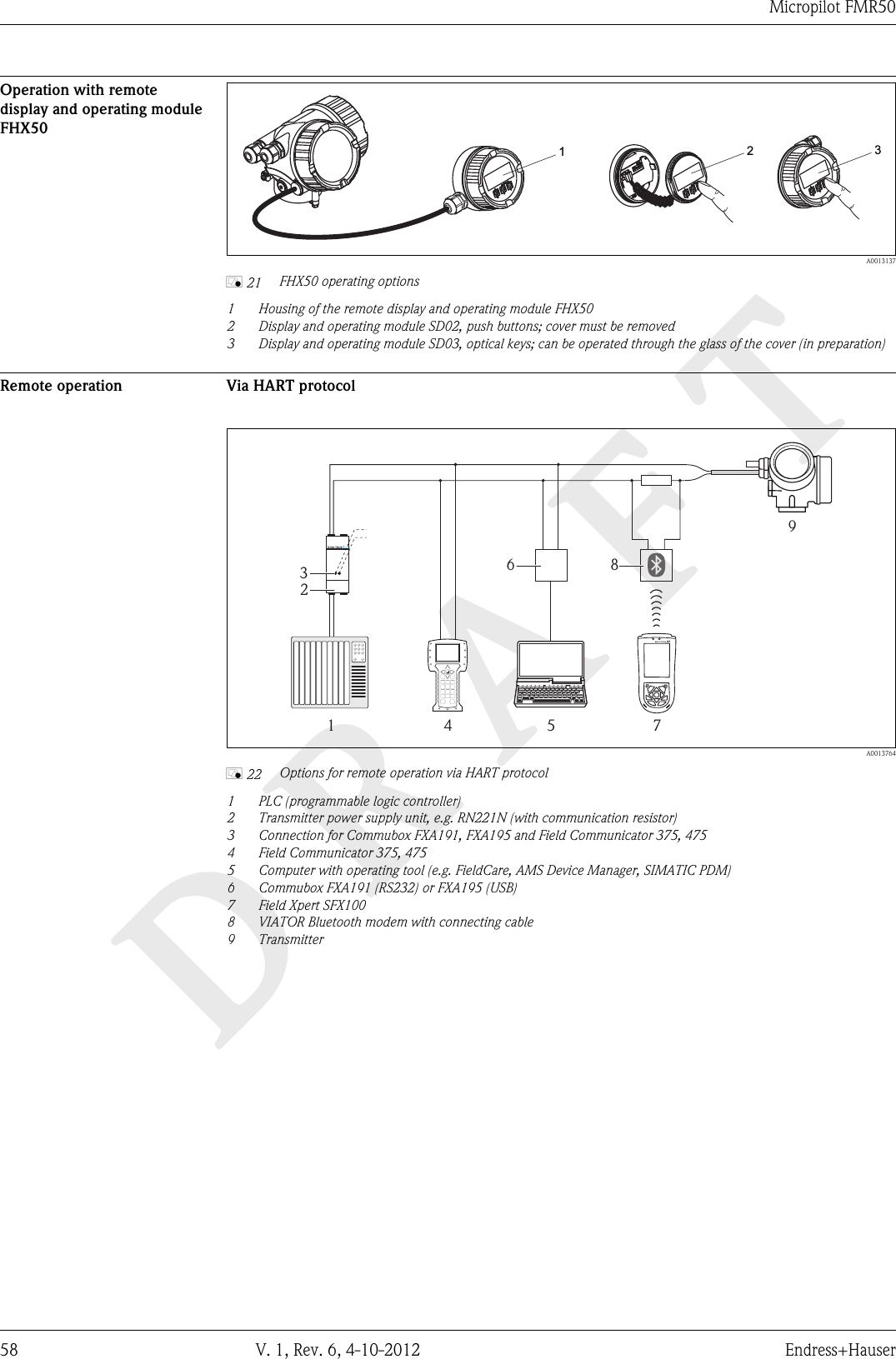 DRAFTMicropilot FMR5058 V. 1, Rev. 6, 4-10-2012 Endress+HauserOperation with remotedisplay and operating moduleFHX50321  A0013137å 21 FHX50 operating options1 Housing of the remote display and operating module FHX502 Display and operating module SD02, push buttons; cover must be removed3 Display and operating module SD03, optical keys; can be operated through the glass of the cover (in preparation)Remote operation Via HART protocol124 5 796 83  A0013764å 22 Options for remote operation via HART protocol1PLC (programmable logic controller)2 Transmitter power supply unit, e.g. RN221N (with communication resistor)3 Connection for Commubox FXA191, FXA195 and Field Communicator 375, 4754 Field Communicator 375, 4755 Computer with operating tool (e.g. FieldCare, AMS Device Manager, SIMATIC PDM)6 Commubox FXA191 (RS232) or FXA195 (USB)7 Field Xpert SFX1008 VIATOR Bluetooth modem with connecting cable9 Transmitter