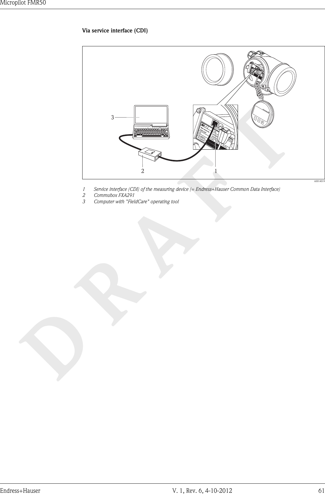 DRAFTMicropilot FMR50Endress+Hauser V. 1, Rev. 6, 4-10-2012 61Via service interface (CDI)+E–123  A00140191Service interface (CDI) of the measuring device (= Endress+Hauser Common Data Interface)2 Commubox FXA2913 Computer with &quot;FieldCare&quot; operating tool