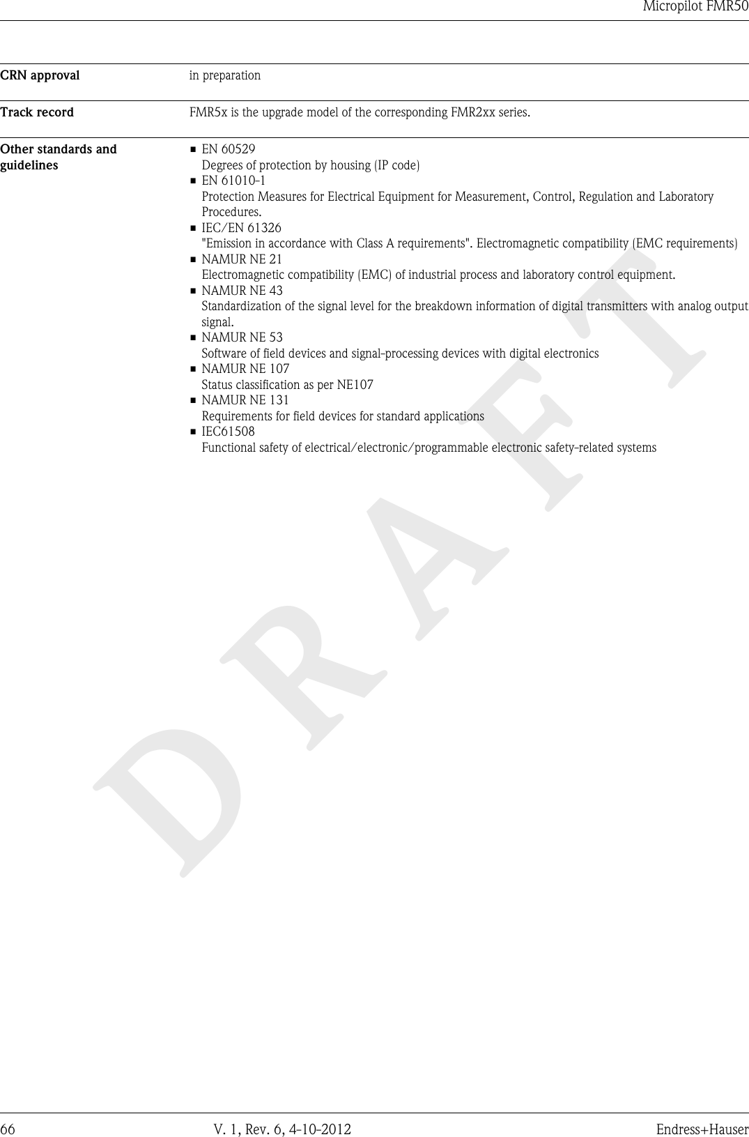 DRAFTMicropilot FMR5066 V. 1, Rev. 6, 4-10-2012 Endress+HauserCRN approval in preparationTrack record FMR5x is the upgrade model of the corresponding FMR2xx series.Other standards andguidelines• EN 60529Degrees of protection by housing (IP code)• EN 61010-1Protection Measures for Electrical Equipment for Measurement, Control, Regulation and LaboratoryProcedures.• IEC/EN 61326&quot;Emission in accordance with Class A requirements&quot;. Electromagnetic compatibility (EMC requirements)• NAMUR NE 21Electromagnetic compatibility (EMC) of industrial process and laboratory control equipment.• NAMUR NE 43Standardization of the signal level for the breakdown information of digital transmitters with analog outputsignal.• NAMUR NE 53Software of field devices and signal-processing devices with digital electronics• NAMUR NE 107Status classification as per NE107• NAMUR NE 131Requirements for field devices for standard applications• IEC61508Functional safety of electrical/electronic/programmable electronic safety-related systems