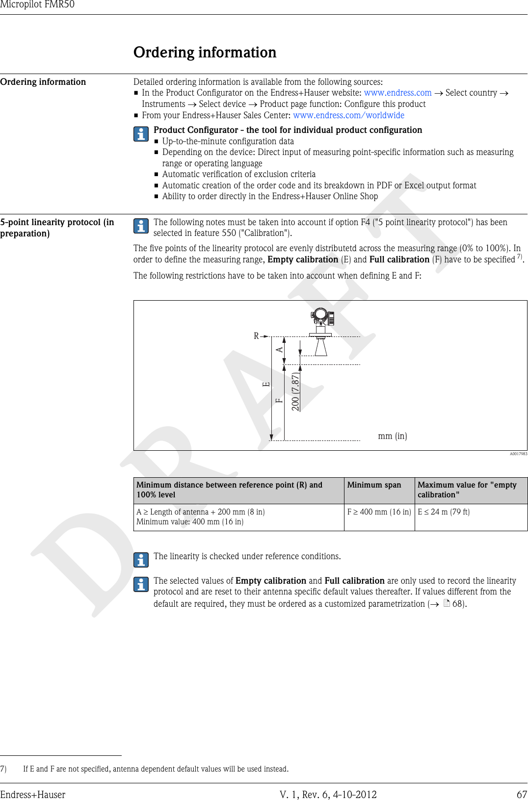 DRAFTMicropilot FMR50Endress+Hauser V. 1, Rev. 6, 4-10-2012 67Ordering informationOrdering information Detailed ordering information is available from the following sources:•In the Product Configurator on the Endress+Hauser website: www.endress.com ® Select country ®Instruments ® Select device ® Product page function: Configure this product• From your Endress+Hauser Sales Center: www.endress.com/worldwideProduct Configurator - the tool for individual product configuration• Up-to-the-minute configuration data• Depending on the device: Direct input of measuring point-specific information such as measuringrange or operating language• Automatic verification of exclusion criteria• Automatic creation of the order code and its breakdown in PDF or Excel output format• Ability to order directly in the Endress+Hauser Online Shop5-point linearity protocol (inpreparation)The following notes must be taken into account if option F4 (&quot;5 point linearity protocol&quot;) has beenselected in feature 550 (&quot;Calibration&quot;).The five points of the linearity protocol are evenly distributetd across the measuring range (0% to 100%). Inorder to define the measuring range, Empty calibration (E) and Full calibration (F) have to be specified 7).The following restrictions have to be taken into account when defining E and F:RAF200 (7.87)mm (in)E  A0017983Minimum distance between reference point (R) and100% levelMinimum span Maximum value for &quot;emptycalibration&quot;A ³ Length of antenna + 200 mm (8 in)Minimum value: 400 mm (16 in)F ³ 400 mm (16 in) E £ 24 m (79 ft)The linearity is checked under reference conditions.The selected values of Empty calibration and Full calibration are only used to record the linearityprotocol and are reset to their antenna specific default values thereafter. If values different from thedefault are required, they must be ordered as a customized parametrization (®  ä 68).7) If E and F are not specified, antenna dependent default values will be used instead.