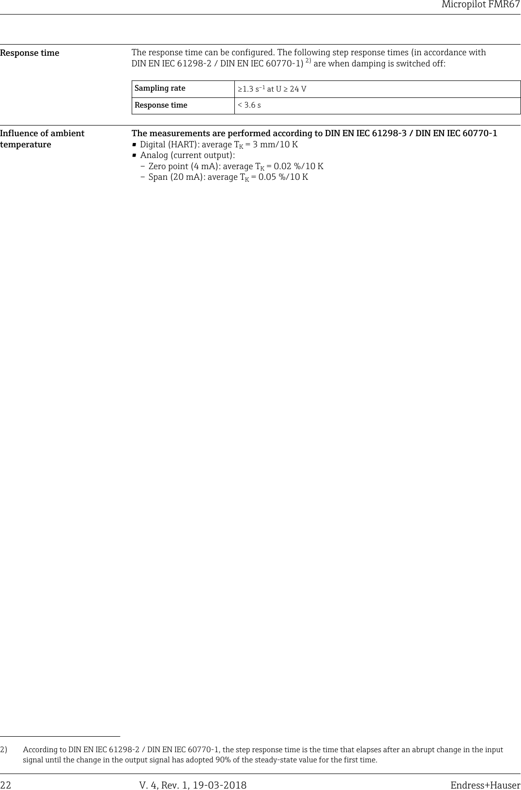 DRAFT DRAFT   DRAFT   DRAFT   DRAFT   DRAFT   DRAFTDRAFT   DRAFT   DRAFTMicropilot FMR6722 V. 4, Rev. 1, 19-03-2018 Endress+HauserResponse time The response time can be configured. The following step response times (in accordance withDIN EN IEC 61298-2 / DIN EN IEC 60770-1) 2) are when damping is switched off:Sampling rate ≥1.3 s–1 at U ≥ 24 VResponse time &lt; 3.6 sInfluence of ambienttemperatureThe measurements are performed according to DIN EN IEC 61298-3 / DIN EN IEC 60770-1• Digital (HART): average TK = 3 mm/10 K• Analog (current output):– Zero point (4 mA): average TK = 0.02 %/10 K– Span (20 mA): average TK = 0.05 %/10 K2) According to DIN EN IEC 61298-2 / DIN EN IEC 60770-1, the step response time is the time that elapses after an abrupt change in the inputsignal until the change in the output signal has adopted 90% of the steady-state value for the first time.