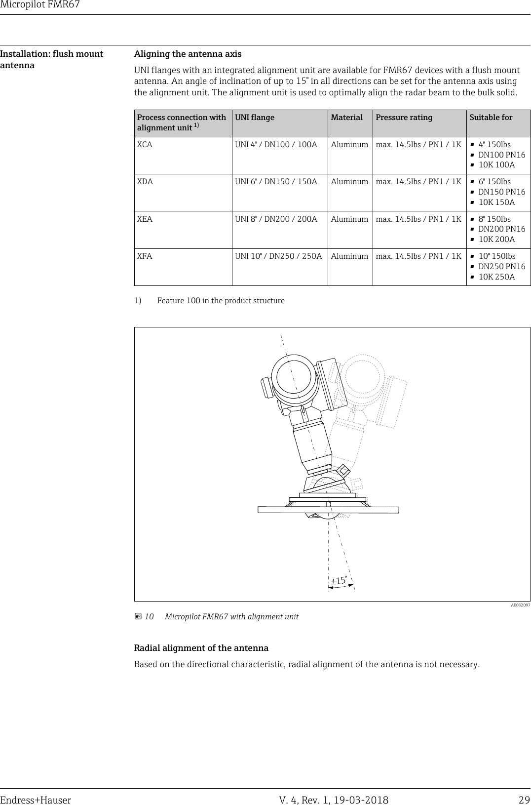 DRAFT DRAFT   DRAFT   DRAFT   DRAFT   DRAFT   DRAFTDRAFT   DRAFT   DRAFTMicropilot FMR67Endress+Hauser V. 4, Rev. 1, 19-03-2018 29Installation: flush mountantennaAligning the antenna axisUNI flanges with an integrated alignment unit are available for FMR67 devices with a flush mountantenna. An angle of inclination of up to 15° in all directions can be set for the antenna axis usingthe alignment unit. The alignment unit is used to optimally align the radar beam to the bulk solid.Process connection withalignment unit 1) UNI flange Material Pressure rating Suitable forXCA UNI 4&quot; / DN100 / 100A Aluminum max. 14.5lbs / PN1 / 1K • 4&quot; 150lbs• DN100 PN16• 10K 100AXDA UNI 6&quot; / DN150 / 150A Aluminum max. 14.5lbs / PN1 / 1K • 6&quot; 150lbs• DN150 PN16• 10K 150AXEA UNI 8&quot; / DN200 / 200A Aluminum max. 14.5lbs / PN1 / 1K • 8&quot; 150lbs• DN200 PN16• 10K 200AXFA UNI 10&quot; / DN250 / 250A Aluminum max. 14.5lbs / PN1 / 1K • 10&quot; 150lbs• DN250 PN16• 10K 250A1) Feature 100 in the product structure  A0032097 10 Micropilot FMR67 with alignment unitRadial alignment of the antennaBased on the directional characteristic, radial alignment of the antenna is not necessary.