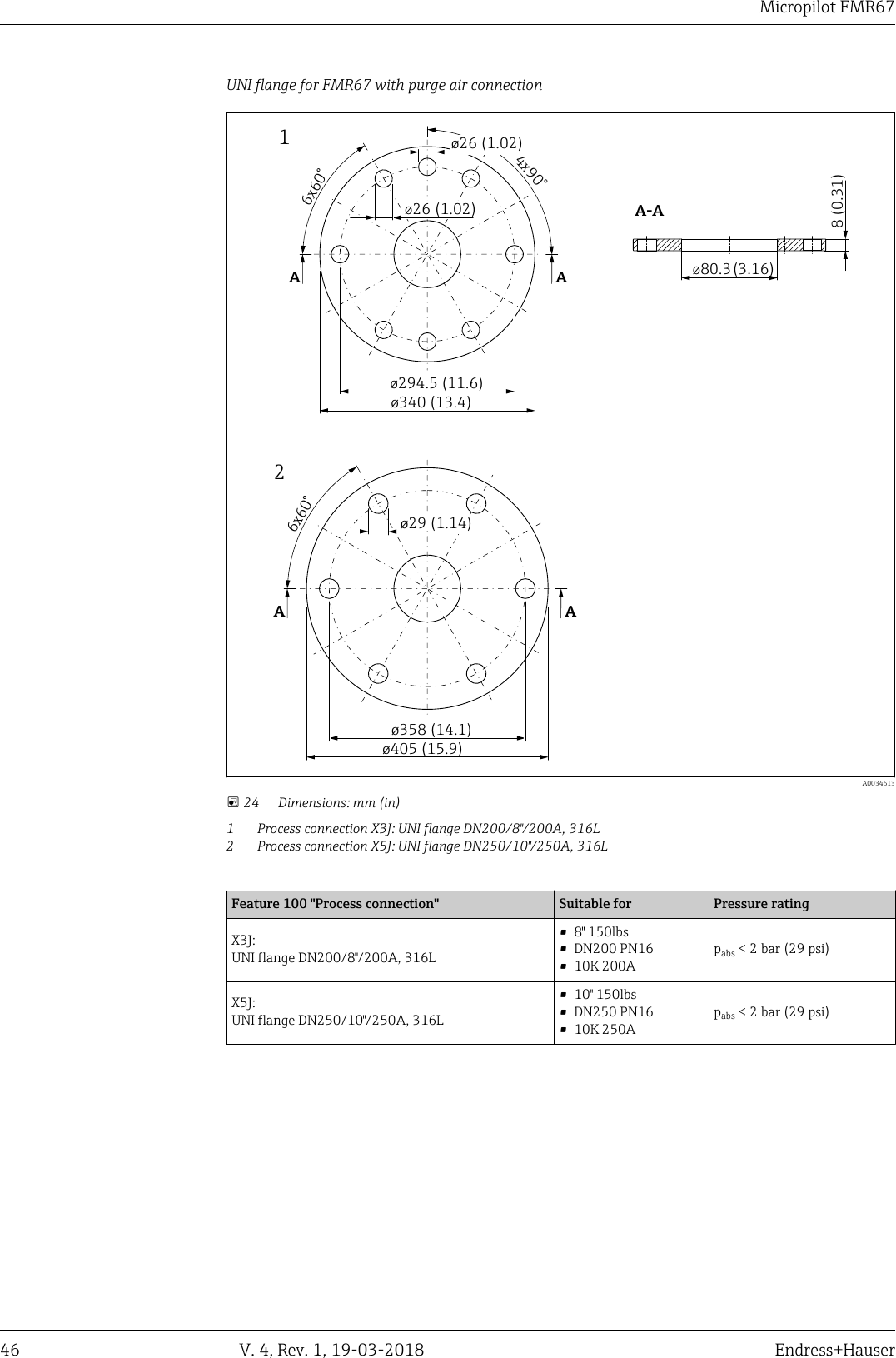 DRAFT DRAFT   DRAFT   DRAFT   DRAFT   DRAFT   DRAFTDRAFT   DRAFT   DRAFTMicropilot FMR6746 V. 4, Rev. 1, 19-03-2018 Endress+HauserUNI flange for FMR67 with purge air connectionAAAA12ø405 (15.9)6x60°ø29 (1.14)ø358 (14.1)ø340 (13.4)4x90°6x60°ø26 (1.02)ø26 (1.02)ø294.5 (11.6)A-A8 (0.31)ø80.3(3.16)  A0034613 24 Dimensions: mm (in)1 Process connection X3J: UNI flange DN200/8&quot;/200A, 316L2 Process connection X5J: UNI flange DN250/10&quot;/250A, 316LFeature 100 &quot;Process connection&quot; Suitable for Pressure ratingX3J:UNI flange DN200/8&quot;/200A, 316L• 8&quot; 150lbs• DN200 PN16• 10K 200Apabs &lt; 2 bar (29 psi)X5J:UNI flange DN250/10&quot;/250A, 316L• 10&quot; 150lbs• DN250 PN16• 10K 250Apabs &lt; 2 bar (29 psi)