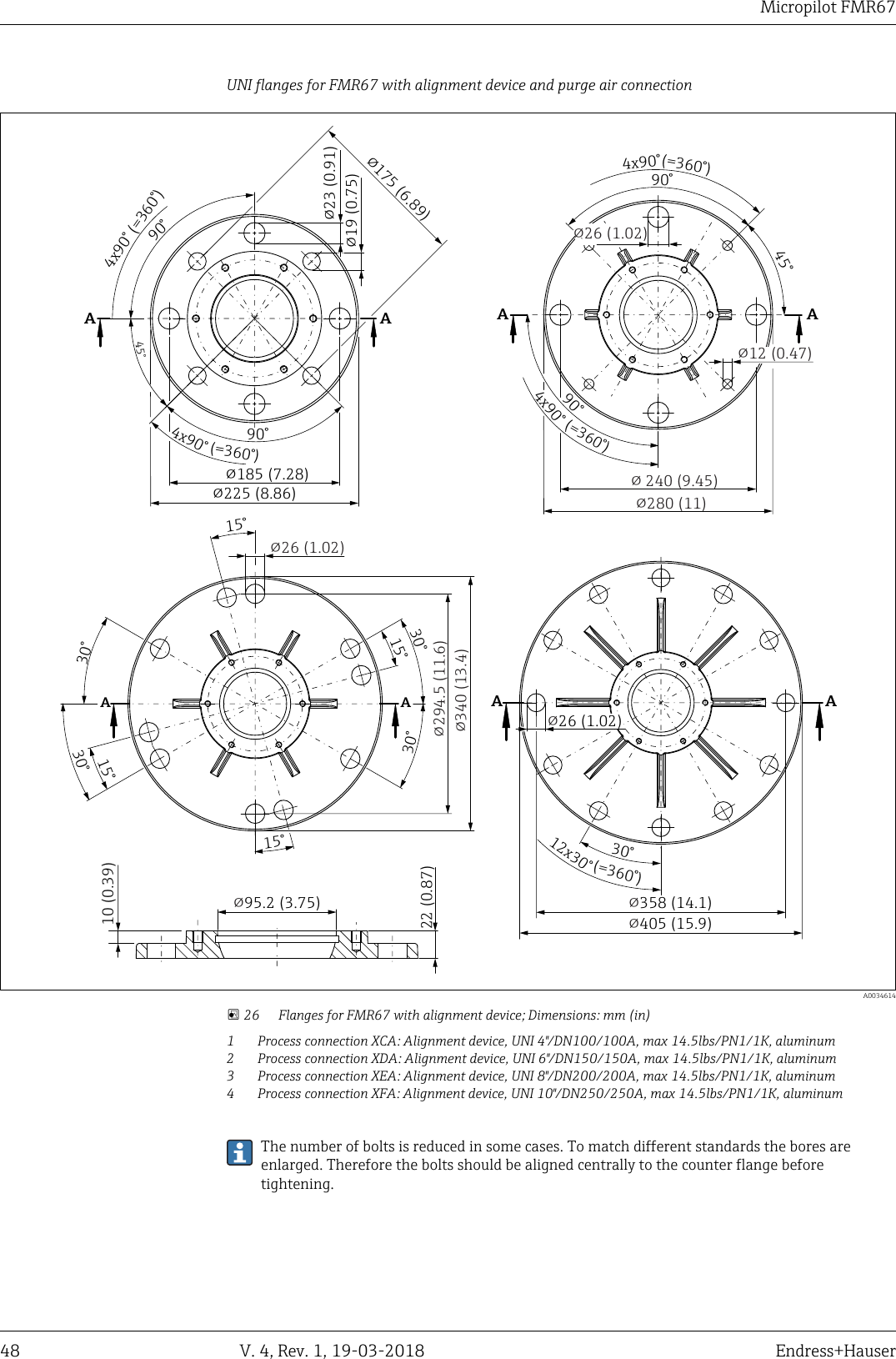 DRAFT DRAFT   DRAFT   DRAFT   DRAFT   DRAFT   DRAFTDRAFT   DRAFT   DRAFTMicropilot FMR6748 V. 4, Rev. 1, 19-03-2018 Endress+HauserUNI flanges for FMR67 with alignment device and purge air connection22 (0.87)!340 (13.4)!294.5 (11.6)AA15°15°30°30°15°30°30°15°!26 (1.02)AA12x30°30°(=360°)!358 (14.1)!405 (15.9)!26 (1.02)10 (0.39)!95.2 (3.75)AA90°!185 (7.28)!225 (8.86)4x90°45°4x90° (=360°)90°!23 (0.91)!19 (0.75)!175 (6.89)(=360°)4x90°90°45°AA90°4x90°! 240 (9.45)!280 (11)(=360°)(=360°)!12 (0.47)!26 (1.02)  A0034614 26 Flanges for FMR67 with alignment device; Dimensions: mm (in)1 Process connection XCA: Alignment device, UNI 4&quot;/DN100/100A, max 14.5lbs/PN1/1K, aluminum2 Process connection XDA: Alignment device, UNI 6&quot;/DN150/150A, max 14.5lbs/PN1/1K, aluminum3 Process connection XEA: Alignment device, UNI 8&quot;/DN200/200A, max 14.5lbs/PN1/1K, aluminum4 Process connection XFA: Alignment device, UNI 10&quot;/DN250/250A, max 14.5lbs/PN1/1K, aluminumThe number of bolts is reduced in some cases. To match different standards the bores areenlarged. Therefore the bolts should be aligned centrally to the counter flange beforetightening.