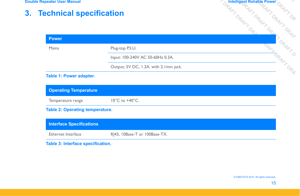 DRAFT DRAFT DRAFT DRDRAFT DRAFT DRAFT DRAFDRAFT DRAFT DRAFT DRAFT DRAFT DDRAFT DRAFT DRAFT DRAFT DRAFT DRAFT DRADouble Repeater User Manual Intelligent Reliable Power15&copy; ENECSYS 2010. All rights reserved.3.   Technical specificationPowerMains Plug-top P.S.U.Input: 100-240V AC 50-60Hz 0.3A.Output; 5V DC, 1.2A. with 2.1mm jack.Table 1: Power adapter.Operating TemperatureTemperature range 10&deg;C to +40&deg;C.Table 2: Operating temperature.Interface SpecificationsEthernet Interface RJ45, 10Base-T or 100Base-TX.Table 3: Interface specification.