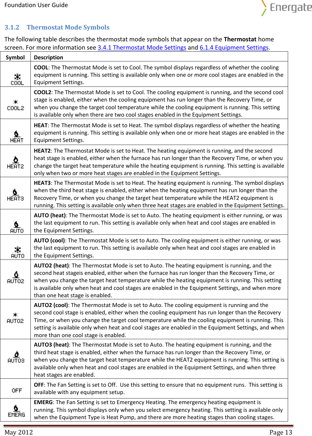 Foundation User Guide  May 2012  Page 13  3.1.2 Thermostat Mode Symbols The following table describes the thermostat mode symbols that appear on the Thermostat home screen. For more information see 3.4.1 Thermostat Mode Settings and 6.1.4 Equipment Settings. Symbol Description  COOL: The Thermostat Mode is set to Cool. The symbol displays regardless of whether the cooling equipment is running. This setting is available only when one or more cool stages are enabled in the Equipment Settings.  COOL2: The Thermostat Mode is set to Cool. The cooling equipment is running, and the second cool stage is enabled, either when the cooling equipment has run longer than the Recovery Time, or when you change the target cool temperature while the cooling equipment is running. This setting is available only when there are two cool stages enabled in the Equipment Settings.  HEAT: The Thermostat Mode is set to Heat. The symbol displays regardless of whether the heating equipment is running. This setting is available only when one or more heat stages are enabled in the Equipment Settings.  HEAT2: The Thermostat Mode is set to Heat. The heating equipment is running, and the second heat stage is enabled, either when the furnace has run longer than the Recovery Time, or when you change the target heat temperature while the heating equipment is running. This setting is available only when two or more heat stages are enabled in the Equipment Settings.  HEAT3: The Thermostat Mode is set to Heat. The heating equipment is running. The symbol displays when the third heat stage is enabled, either when the heating equipment has run longer than the Recovery Time, or when you change the target heat temperature while the HEAT2 equipment is running. This setting is available only when three heat stages are enabled in the Equipment Settings.  AUTO (heat): The Thermostat Mode is set to Auto. The heating equipment is either running, or was the last equipment to run. This setting is available only when heat and cool stages are enabled in the Equipment Settings.  AUTO (cool): The Thermostat Mode is set to Auto. The cooling equipment is either running, or was the last equipment to run. This setting is available only when heat and cool stages are enabled in the Equipment Settings.  AUTO2 (heat): The Thermostat Mode is set to Auto. The heating equipment is running, and the second heat stageis enabled, either when the furnace has run longer than the Recovery Time, or when you change the target heat temperature while the heating equipment is running. This setting is available only when heat and cool stages are enabled in the Equipment Settings, and when more than one heat stage is enabled.  AUTO2 (cool): The Thermostat Mode is set to Auto. The cooling equipment is running and the second cool stage is enabled, either when the cooling equipment has run longer than the Recovery Time, or when you change the target cool temperature while the cooling equipment is running. This setting is available only when heat and cool stages are enabled in the Equipment Settings, and when more than one cool stage is enabled.  AUTO3 (heat): The Thermostat Mode is set to Auto. The heating equipment is running, and the third heat stage is enabled, either when the furnace has run longer than the Recovery Time, or when you change the target heat temperature while the HEAT2 equipment is running. This setting is available only when heat and cool stages are enabled in the Equipment Settings, and when three heat stages are enabled.  OFF: The Fan Setting is set to Off.  Use this setting to ensure that no equipment runs.  This setting is available with any equipment setup.  EMERG: The Fan Setting is set to Emergency Heating. The emergency heating equipment is running. This symbol displays only when you select emergency heating. This setting is available only when the Equipment Type is Heat Pump, and there are more heating stages than cooling stages. 