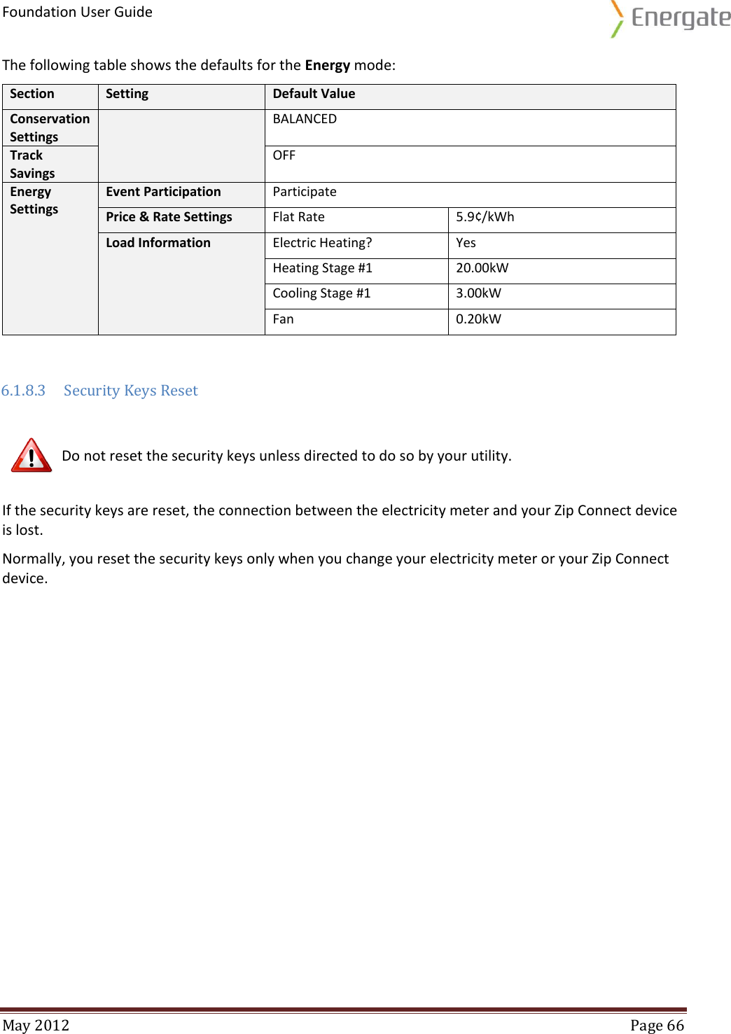 Foundation User Guide  May 2012  Page 66  The following table shows the defaults for the Energy mode: Section Setting Default Value Conservation Settings  BALANCED Track Savings OFF Energy Settings Event Participation Participate Price &amp; Rate Settings Flat Rate 5.9¢/kWh Load Information Electric Heating? Yes Heating Stage #1 20.00kW Cooling Stage #1 3.00kW Fan 0.20kW  6.1.8.3 Security Keys Reset   Do not reset the security keys unless directed to do so by your utility.  If the security keys are reset, the connection between the electricity meter and your Zip Connect device is lost. Normally, you reset the security keys only when you change your electricity meter or your Zip Connect device.   