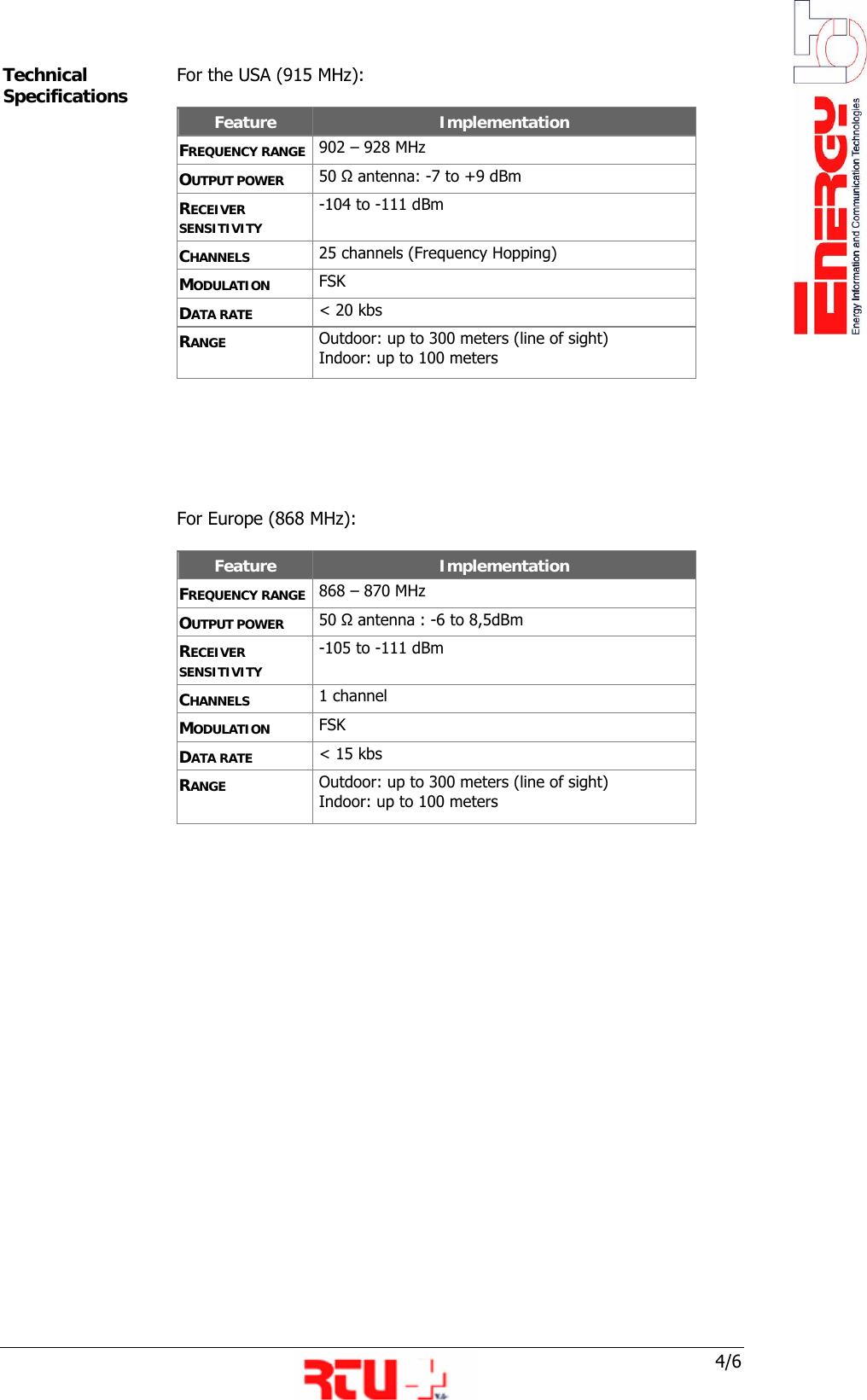  4/6 Technical Specifications  For the USA (915 MHz):  Feature  Implementation FREQUENCY RANGE  902 &ndash; 928 MHz OUTPUT POWER  50 Ω antenna: -7 to +9 dBm RECEIVER SENSITIVITY  -104 to -111 dBm CHANNELS  25 channels (Frequency Hopping) MODULATION  FSK DATA RATE  < 20 kbs RANGE  Outdoor: up to 300 meters (line of sight)   Indoor: up to 100 meters       For Europe (868 MHz):  Feature  Implementation FREQUENCY RANGE  868 &ndash; 870 MHz OUTPUT POWER  50 Ω antenna : -6 to 8,5dBm RECEIVER SENSITIVITY  -105 to -111 dBm CHANNELS  1 channel MODULATION  FSK DATA RATE  < 15 kbs RANGE  Outdoor: up to 300 meters (line of sight)   Indoor: up to 100 meters                    