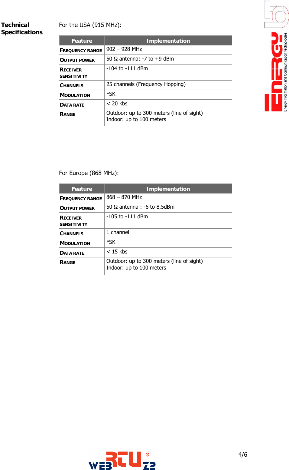  4/6 Technical Specifications  For the USA (915 MHz):  Feature  Implementation FREQUENCY RANGE  902 &ndash; 928 MHz OUTPUT POWER  50 Ω antenna: -7 to +9 dBm RECEIVER SENSITIVITY  -104 to -111 dBm CHANNELS  25 channels (Frequency Hopping) MODULATION  FSK DATA RATE  < 20 kbs RANGE  Outdoor: up to 300 meters (line of sight)   Indoor: up to 100 meters       For Europe (868 MHz):  Feature  Implementation FREQUENCY RANGE  868 &ndash; 870 MHz OUTPUT POWER  50 Ω antenna : -6 to 8,5dBm RECEIVER SENSITIVITY  -105 to -111 dBm CHANNELS  1 channel MODULATION  FSK DATA RATE  < 15 kbs RANGE  Outdoor: up to 300 meters (line of sight)   Indoor: up to 100 meters                   