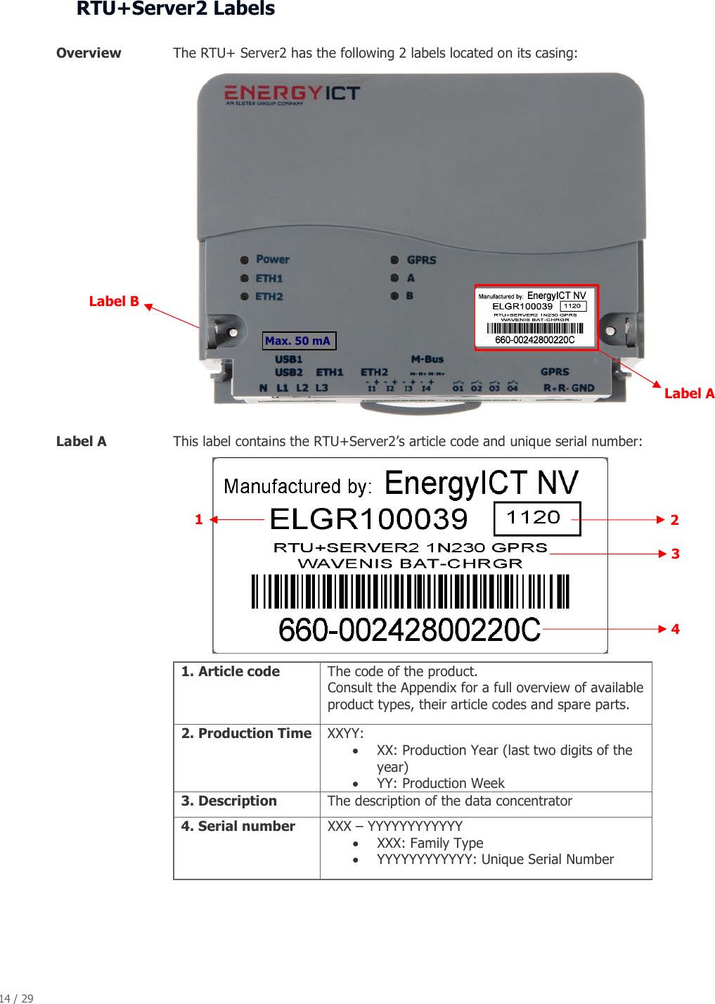 14 / 29   RTU+Server2 Labels  Overview  The RTU+ Server2 has the following 2 labels located on its casing:  Label A  This label contains the RTU+Server2&rsquo;s article code and unique serial number:  1. Article code   The code of the product.  Consult the Appendix for a full overview of available product types, their article codes and spare parts. 2. Production Time XXYY:  &bull; XX: Production Year (last two digits of the year) &bull; YY: Production Week 3. Description   The description of the data concentrator 4. Serial number  XXX &ndash; YYYYYYYYYYYY &bull; XXX: Family Type &bull; YYYYYYYYYYYY: Unique Serial Number  Label A Label B  2 3  4  1 Max. 50 mA 