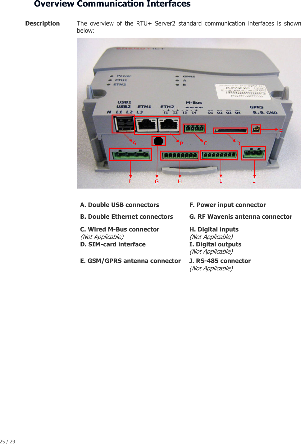 25 / 29   Overview Communication Interfaces  Description  The  overview  of  the  RTU+  Server2  standard  communication  interfaces  is  shown below:     A. Double USB connectors  F. Power input connector B. Double Ethernet connectors  G. RF Wavenis antenna connector C. Wired M-Bus connector  (Not Applicable) H. Digital inputs  (Not Applicable) D. SIM-card interface  I. Digital outputs  (Not Applicable)  E. GSM/GPRS antenna connector  J. RS-485 connector  (Not Applicable)           