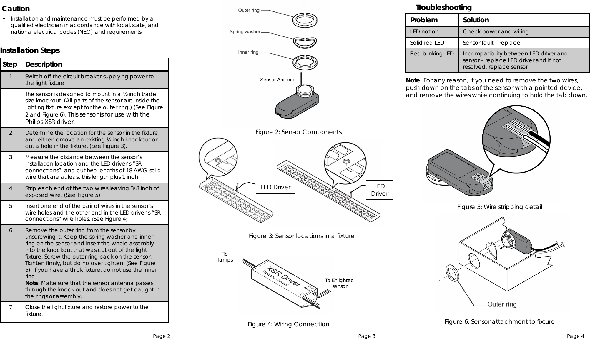 Page 2 Page 3 Page 4Caution•Installation and maintenance must be performed by a qualified electrician inaccordance with local, state, andnationalelectrical codes (NEC) and requirements.Problem SolutionLED not on Check power and wiringSolid red LED Sensor fault –replaceRed blinking LED Incompatibility between LED driver and sensor –replace LED driver and if not resolved, replace sensorStep Description1Switch off the circuit breaker supplying power to the light fixture.The sensor is designed to mount in a ½ inch trade size knockout. (All parts of the sensor are inside the lighting fixture except for the outer ring.) (See Figure 2 and Figure 6). This sensor is for use with the Philips XSR driver.2Determine the location for the sensor in the fixture, and either remove an existing ½ inch knockout or cut a hole in the fixture. (See Figure 3).3Measure the distance between the sensor’s installation location and the LED driver’s “SR connections”, and cut two lengths of 18 AWG solid wire that are at least this length plus 1 inch.4Strip each end of the two wires leaving 3/8 inch of exposed wire. (See Figure 5)5Insert one end of the pair of wires in the sensor’s wire holes and the other end in the LED driver’s “SR connections” wire holes. (See Figure 4)6Remove the outer ring from the sensor by unscrewing it. Keep the spring washer and inner ring on the sensor and insert the whole assembly into the knockout that was cut out of the light fixture. Screw the outer ring back on the sensor. Tighten firmly, but do no over tighten. (See Figure 5). If you have a thick fixture, do not use the inner ring. Note: Make sure that the sensor antenna passes through the knock out and does not get caught in the rings or assembly.7Close the light fixture and restore power to the fixture.Installation StepsFigure 5: Wire stripping detailTroubleshootingFigure 3: Sensor locations in a fixtureFigure 6: Sensor attachment to fixtureLED Driver LED DriverNote: For any reason, if you need to remove the two wires, push down on the tabs of the sensor with a pointed device, and remove the wires while continuing to hold the tab down.Sensor AntennaTo Enlighted sensorTo lampsFigure 4: Wiring ConnectionFigure 2: Sensor Components