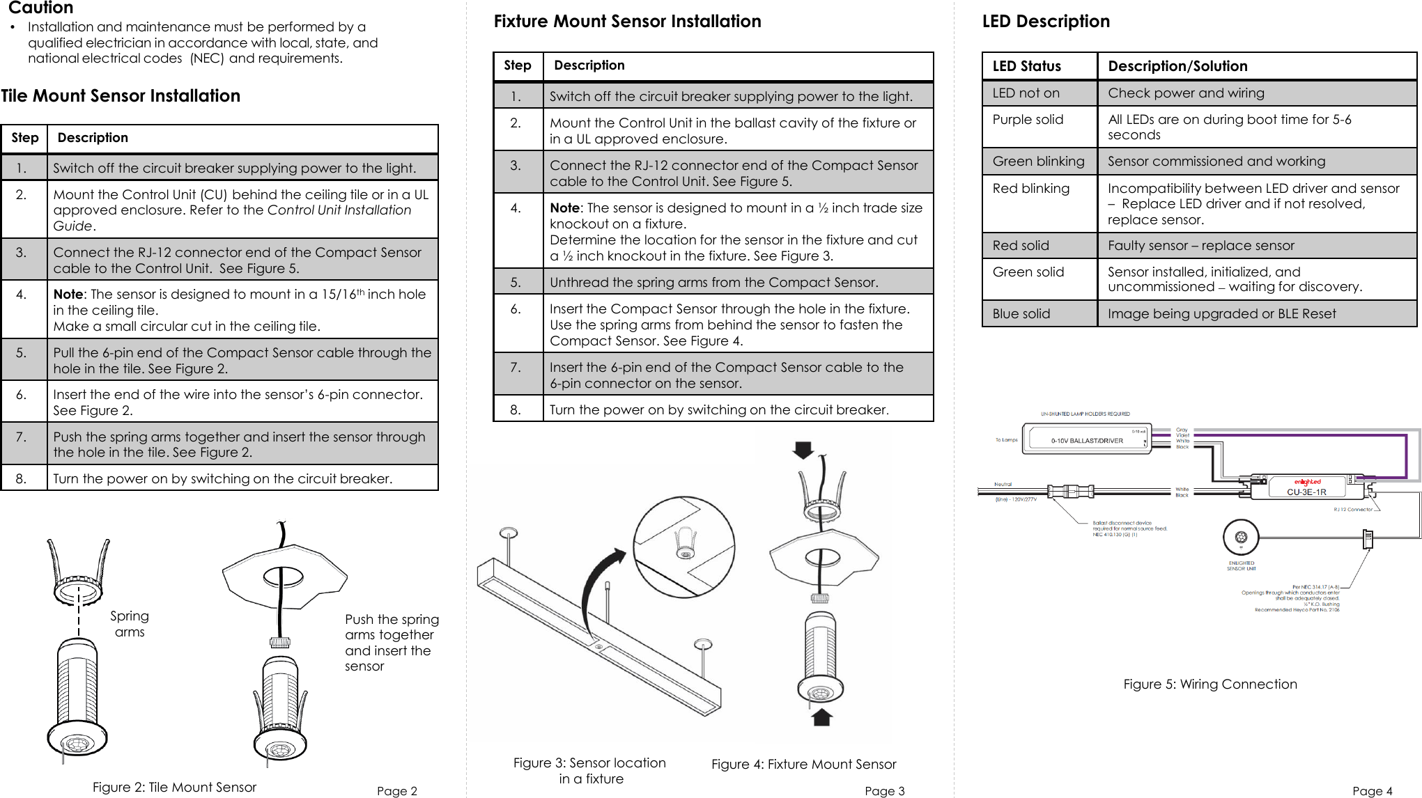 Page 2 Page 3 Page 4Step Description1. Switch off the circuit breaker supplying power to the light.2.Mount the Control Unit (CU) behind the ceiling tile or in a UL approved enclosure. Refer to the Control Unit Installation Guide.3.Connect theRJ-12 connector end of the Compact Sensor cable to the Control Unit.  See Figure 5.4.Note: The sensor is designed to mount in a 15/16th inch hole in the ceiling tile. Make a small circular cut in the ceiling tile.   5.Pull the 6-pin end of the Compact Sensor cable through the hole in the tile. See Figure 2.6.Insert the end of the wire into the sensor’s 6-pin connector. See Figure 2.7.Push the spring arms together and insert the sensor through the hole in the tile. See Figure 2.8.Turn the power on by switching on the circuit breaker.Tile Mount Sensor InstallationFigure 2: Tile Mount SensorFixture Mount Sensor InstallationStep Description1. Switch off the circuit breaker supplying power to the light.2.Mount the Control Unit in the ballast cavity of the fixture or in a UL approved enclosure.3.Connect the RJ-12 connector end of the Compact Sensor cable to the Control Unit. See Figure 5.4.Note: The sensor is designed to mount in a ½ inch trade size knockout on a fixture. Determine the location for the sensor in the fixture and cut  a ½ inch knockout in the fixture. See Figure 3. 5.Unthread the spring arms from the Compact Sensor. 6.Insert the Compact Sensor through the hole in the fixture. Use the spring arms from behind the sensor to fasten the Compact Sensor. See Figure 4.7.Insert the 6-pin end of the Compact Sensor cable to the 6-pin connector on the sensor.8.Turn the power on by switching on the circuit breaker.Caution•Installation and maintenance must be performed by a qualified electrician in accordance with local, state, andnational electrical codes  (NEC) and requirements.Spring arms Push the spring arms together and insert the sensorFigure 5: Wiring ConnectionFigure 4: Fixture Mount SensorFigure 3: Sensor locationin a fixtureLED Status Description/SolutionLED not on Check power and wiringPurple solid All LEDs are on during boot time for 5-6 secondsGreen blinking Sensor commissioned and workingRed blinking Incompatibility between LED driver and sensor–Replace LED driver and if not resolved,  replace sensor.  Red solid Faulty sensor –replace sensorGreen solid Sensor installed, initialized, and uncommissioned –waiting for discovery.Blue solid Image being upgraded or BLE ResetLED Description