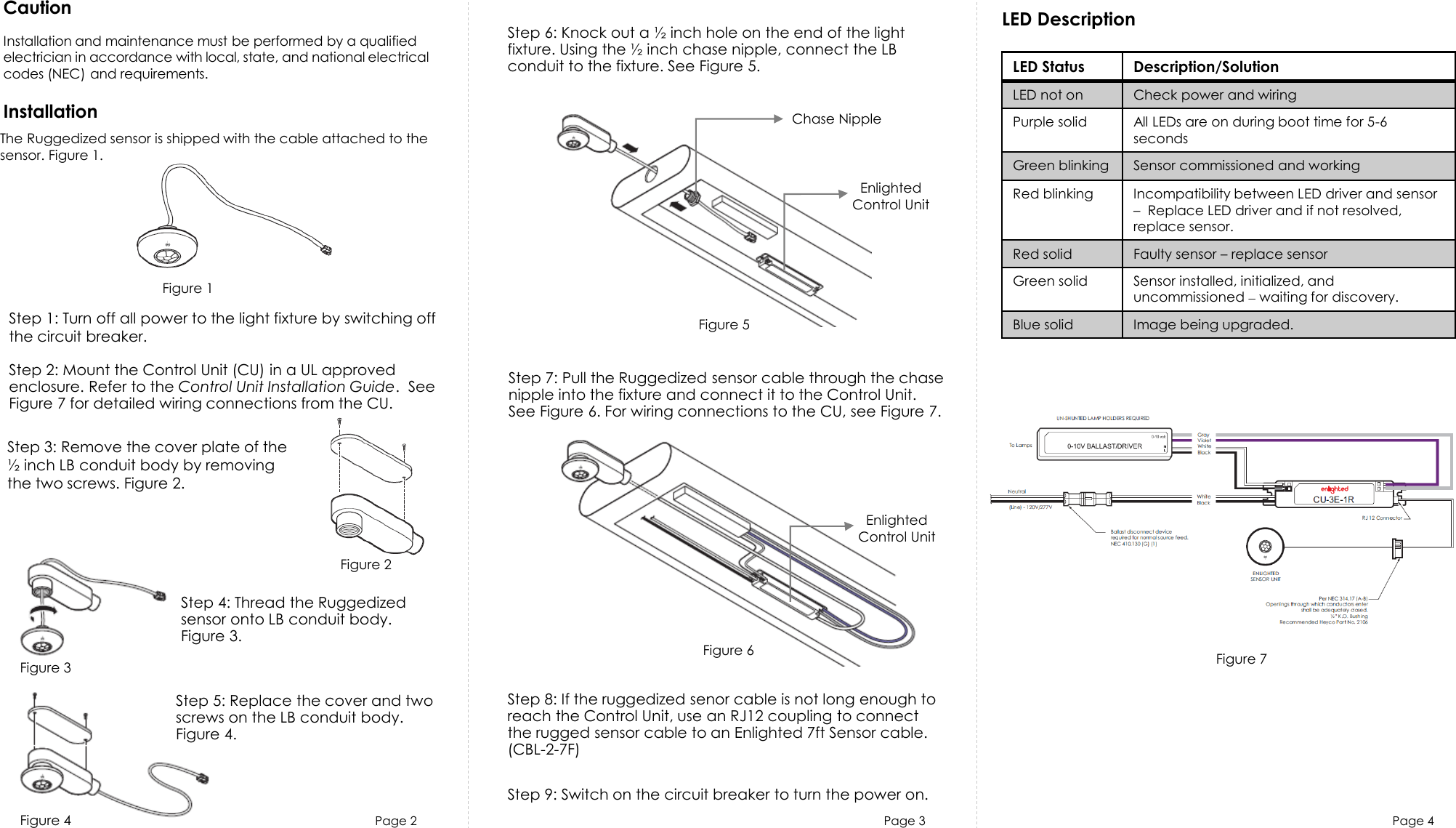 Page 2 Page 3 Page 4InstallationFigure 7 The Ruggedized sensor is shipped with the cable attached to the sensor. Figure 1.Figure 1 Figure 6 LED Status Description/SolutionLED not on Check power and wiringPurple solid All LEDs are on during boot time for 5-6 secondsGreen blinking Sensor commissioned and workingRed blinking Incompatibility between LED driver and sensor–Replace LED driver and if not resolved,  replace sensor.  Red solid Faulty sensor –replace sensorGreen solid Sensor installed, initialized, and uncommissioned –waiting for discovery.Blue solid Image being upgraded.LED DescriptionCautionInstallation and maintenance must be performed by a qualifiedelectrician in accordance with local, state, and national electrical codes (NEC) and requirements.Step 1: Turn off all power to the light fixture by switching off the circuit breaker.Step 2: Mount the Control Unit (CU) in a UL approved enclosure. Refer to the Control Unit Installation Guide.  See Figure 7 for detailed wiring connections from the CU. Step 3: Remove the cover plate of the ½ inch LB conduit body by removing the two screws. Figure 2.Figure 2 Step 4: Thread the Ruggedized sensor onto LB conduit body. Figure 3.Figure 4 Step 6: Knock out a ½ inch hole on the end of the light fixture. Using the ½ inch chase nipple, connect the LB conduit to the fixture. See Figure 5.Step 5: Replace the cover and two screws on the LB conduit body. Figure 4.Figure 3Figure 5 Chase NippleStep 7: Pull the Ruggedized sensor cable through the chase nipple into the fixture and connect it to the Control Unit. See Figure 6. For wiring connections to the CU, see Figure 7.Step 8: If the ruggedized senor cable is not long enough to reach the Control Unit, use an RJ12 coupling to connect the rugged sensor cable to an Enlighted 7ft Sensor cable. (CBL-2-7F)Step 9: Switch on the circuit breaker to turn the power on.Enlighted Control UnitEnlighted Control Unit