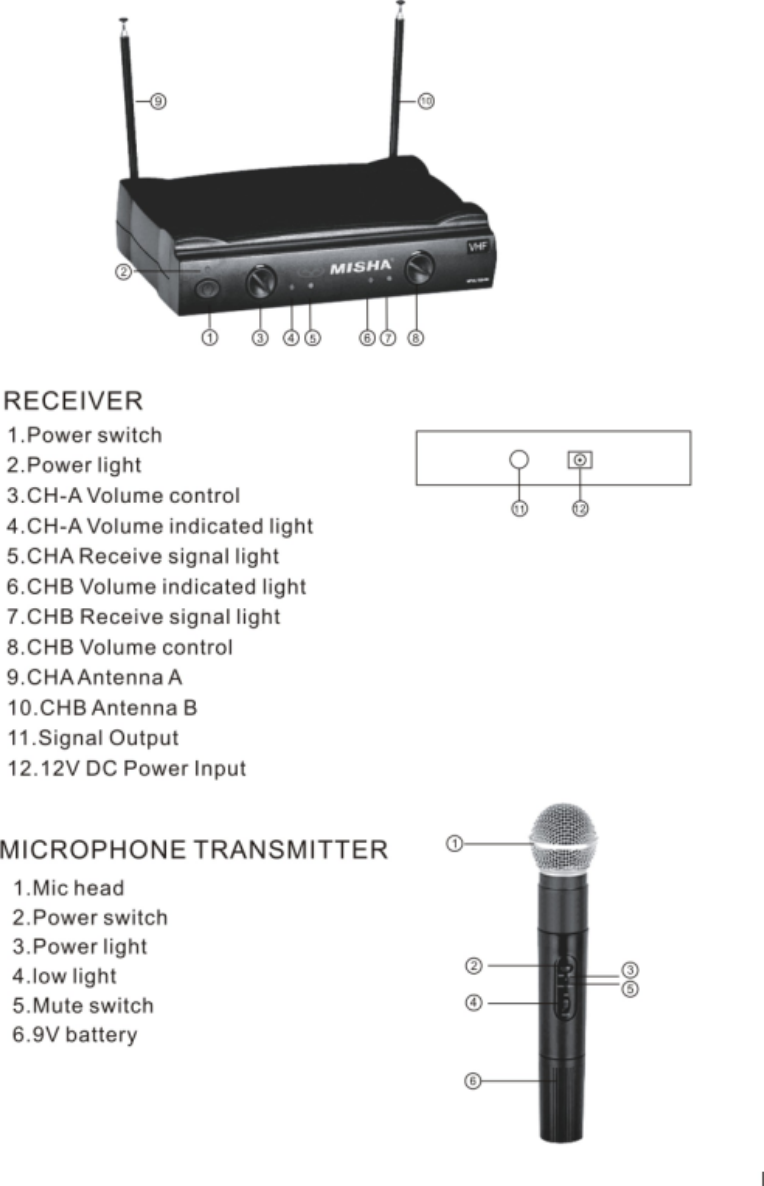 Enping Misha Electronic MA338 Wireless microphone User Manual x