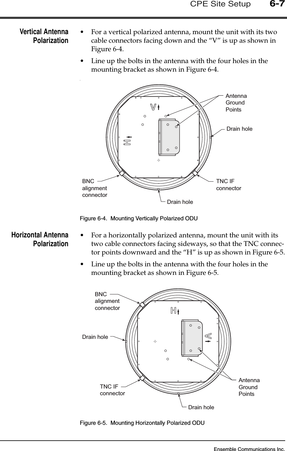 Ensemble Communications Inc.CPE Site Setup6-7Vertical AntennaPolarization •For a vertical polarized antenna, mount the unit with its two cable connectors facing down and the “V” is up as shown in Figure 6-4.•Line up the bolts in the antenna with the four holes in the mounting bracket as shown in Figure 6-4..Figure 6-4.  Mounting Vertically Polarized ODUHorizontal AntennaPolarization •For a horizontally polarized antenna, mount the unit with its two cable connectors facing sideways, so that the TNC connec-tor points downward and the “H” is up as shown in Figure 6-5.•Line up the bolts in the antenna with the four holes in the mounting bracket as shown in Figure 6-5.Figure 6-5.  Mounting Horizontally Polarized ODUBNCalignmentconnectorDrain holeTNC IFconnectorDrain holeAntennaGroundPointsBNCalignmentconnectorDrain holeTNC IFconnectorDrain holeAntennaGroundPoints