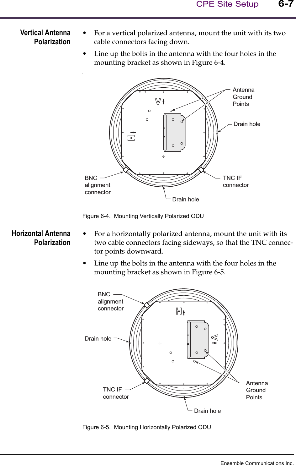 Ensemble Communications Inc.CPE Site Setup6-7Vertical AntennaPolarization•For a vertical polarized antenna, mount the unit with its two cable connectors facing down.•Line up the bolts in the antenna with the four holes in the mounting bracket as shown in Figure 6-4..Figure 6-4.  Mounting Vertically Polarized ODUHorizontal AntennaPolarization•For a horizontally polarized antenna, mount the unit with its two cable connectors facing sideways, so that the TNC connec-tor points downward.•Line up the bolts in the antenna with the four holes in the mounting bracket as shown in Figure 6-5.Figure 6-5.  Mounting Horizontally Polarized ODUBNCalignmentconnectorDrain holeTNC IFconnectorDrain holeAntennaGroundPointsBNCalignmentconnectorDrain holeTNC IFconnectorDrain holeAntennaGroundPoints