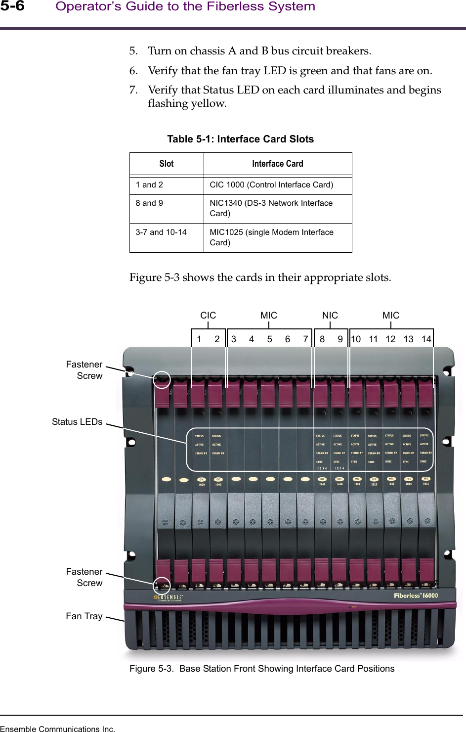 Ensemble Communications Inc.5-6Operator’s Guide to the Fiberless System5. Turn on chassis A and B bus circuit breakers.6. Verify that the fan tray LED is green and that fans are on.7. Verify that Status LED on each card illuminates and begins flashing yellow.Figure 5-3 shows the cards in their appropriate slots.Figure 5-3.  Base Station Front Showing Interface Card PositionsTable 5-1: Interface Card SlotsSlot Interface Card1 and 2 CIC 1000 (Control Interface Card)8 and 9 NIC1340 (DS-3 Network Interface Card)3-7 and 10-14 MIC1025 (single Modem Interface Card)FastenerScrewFastenerScrewFan TrayStatus LEDsCIC MIC NIC MIC1 2 3 4 5 6 78 91011121314