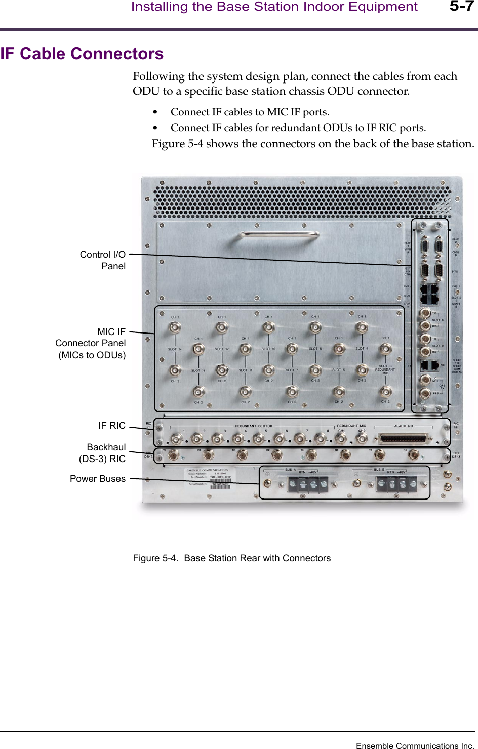 Ensemble Communications Inc.Installing the Base Station Indoor Equipment5-7IF Cable ConnectorsFollowing the system design plan, connect the cables from each ODU to a specific base station chassis ODU connector.•Connect IF cables to MIC IF ports.•Connect IF cables for redundant ODUs to IF RIC ports.Figure 5-4 shows the connectors on the back of the base station.Figure 5-4.  Base Station Rear with ConnectorsControl I/OPanelMIC IFConnector Panel(MICs to ODUs)IF RICPower BusesBackhaul(DS-3) RIC