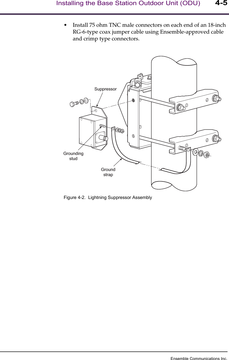 Ensemble Communications Inc.Installing the Base Station Outdoor Unit (ODU)4-5•Install 75 ohm TNC male connectors on each end of an 18-inch RG-6-type coax jumper cable using Ensemble-approved cable and crimp type connectors.Figure 4-2.  Lightning Suppressor AssemblyGroundingstudGroundstrapSuppressor