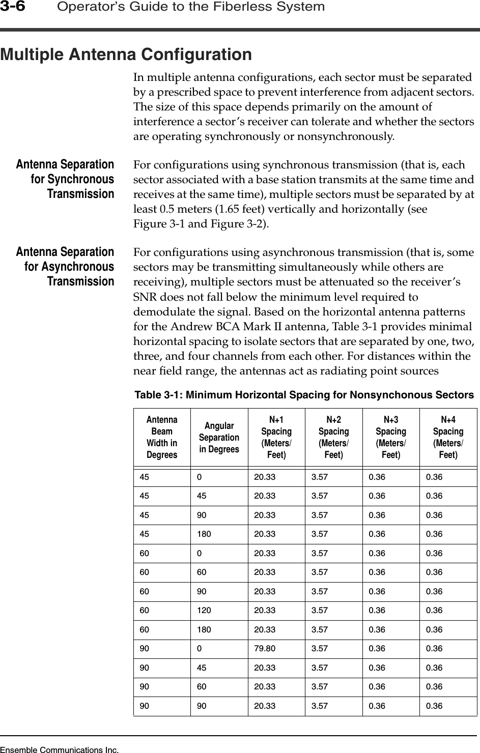 Ensemble Communications Inc.3-6Operator’s Guide to the Fiberless SystemMultiple Antenna ConfigurationIn multiple antenna configurations, each sector must be separated by a prescribed space to prevent interference from adjacent sectors. The size of this space depends primarily on the amount of interference a sector’s receiver can tolerate and whether the sectors are operating synchronously or nonsynchronously.Antenna Separationfor SynchronousTransmissionFor configurations using synchronous transmission (that is, each sector associated with a base station transmits at the same time and receives at the same time), multiple sectors must be separated by at least 0.5 meters (1.65 feet) vertically and horizontally (see Figure 3-1 and Figure 3-2).Antenna Separationfor AsynchronousTransmissionFor configurations using asynchronous transmission (that is, some sectors may be transmitting simultaneously while others are receiving), multiple sectors must be attenuated so the receiver’s SNR does not fall below the minimum level required to demodulate the signal. Based on the horizontal antenna patterns for the Andrew BCA Mark II antenna, Table 3-1 provides minimal horizontal spacing to isolate sectors that are separated by one, two, three, and four channels from each other. For distances within the near field range, the antennas act as radiating point sourcesTable 3-1: Minimum Horizontal Spacing for Nonsynchonous Sectors Antenna Beam Width in DegreesAngular Separation in DegreesN+1 Spacing (Meters/Feet)N+2 Spacing (Meters/Feet)N+3 Spacing (Meters/Feet)N+4 Spacing (Meters/Feet)45 0 20.33 3.57 0.36 0.3645 45 20.33 3.57 0.36 0.3645 90 20.33 3.57 0.36 0.3645 180 20.33 3.57 0.36 0.3660 0 20.33 3.57 0.36 0.3660 60 20.33 3.57 0.36 0.3660 90 20.33 3.57 0.36 0.3660 120 20.33 3.57 0.36 0.3660 180 20.33 3.57 0.36 0.3690 0 79.80 3.57 0.36 0.3690 45 20.33 3.57 0.36 0.3690 60 20.33 3.57 0.36 0.3690 90 20.33 3.57 0.36 0.36